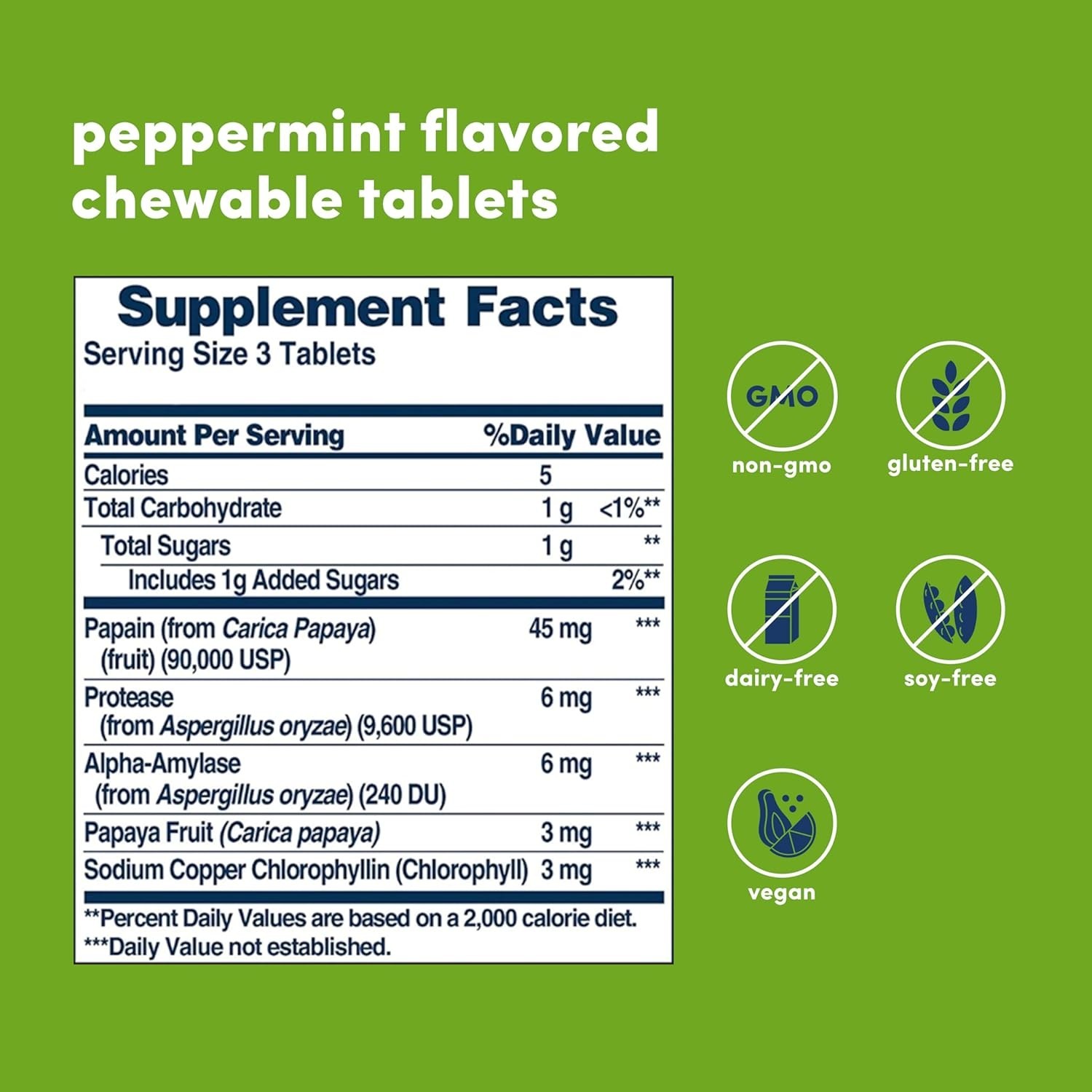 American Health Chewable Papaya Enzyme with Chlorophyll 600 Tabs Each (Pack of 4