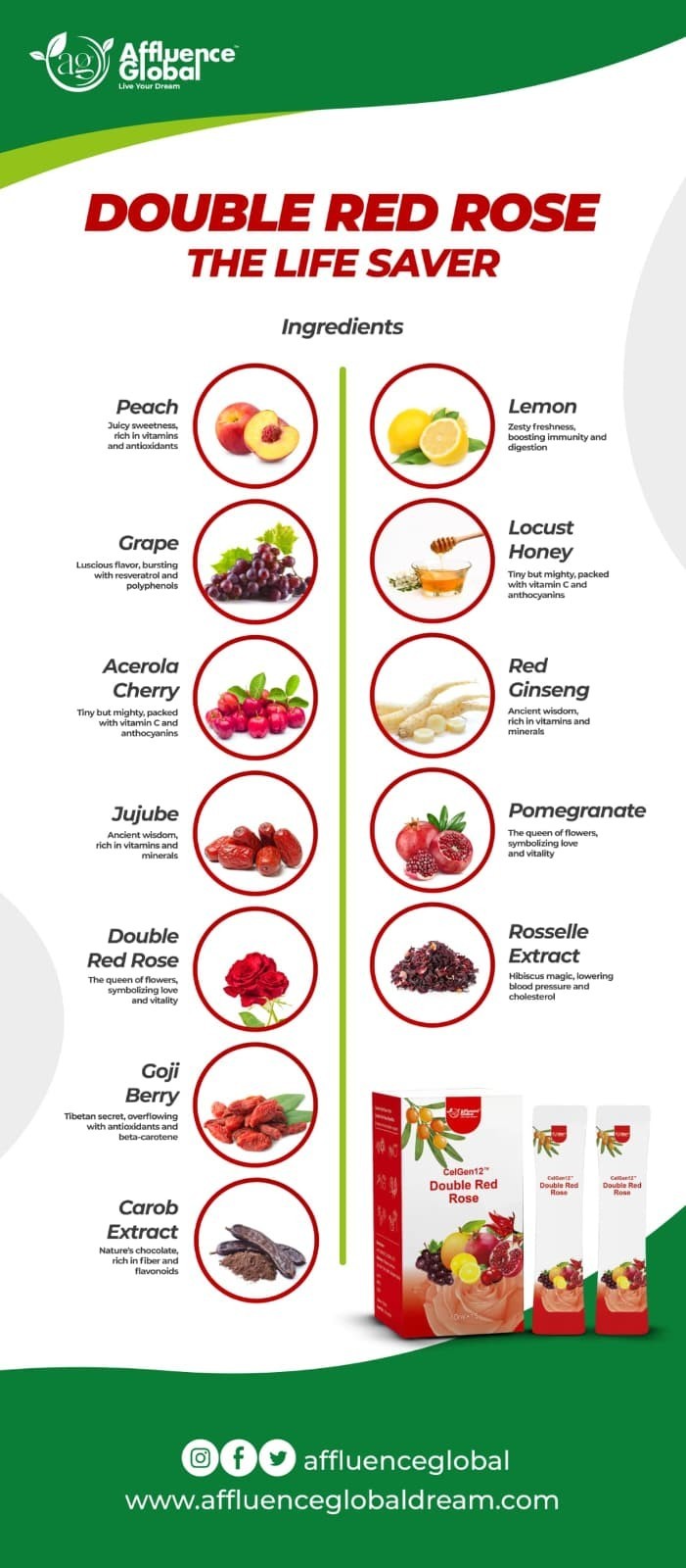 CelGen12™ (Double Red Rose)Powered by N-Acetyl L-Cysteine (NAC)