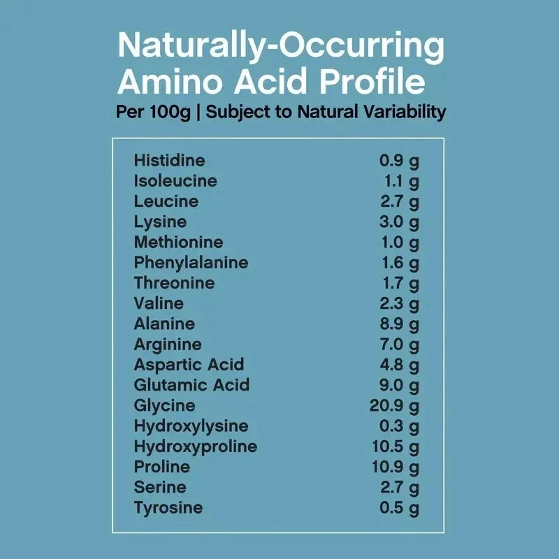 20 Oz | Unflavored | Grassfed | by NeoCell – Collagen Bio-Peptides Protein