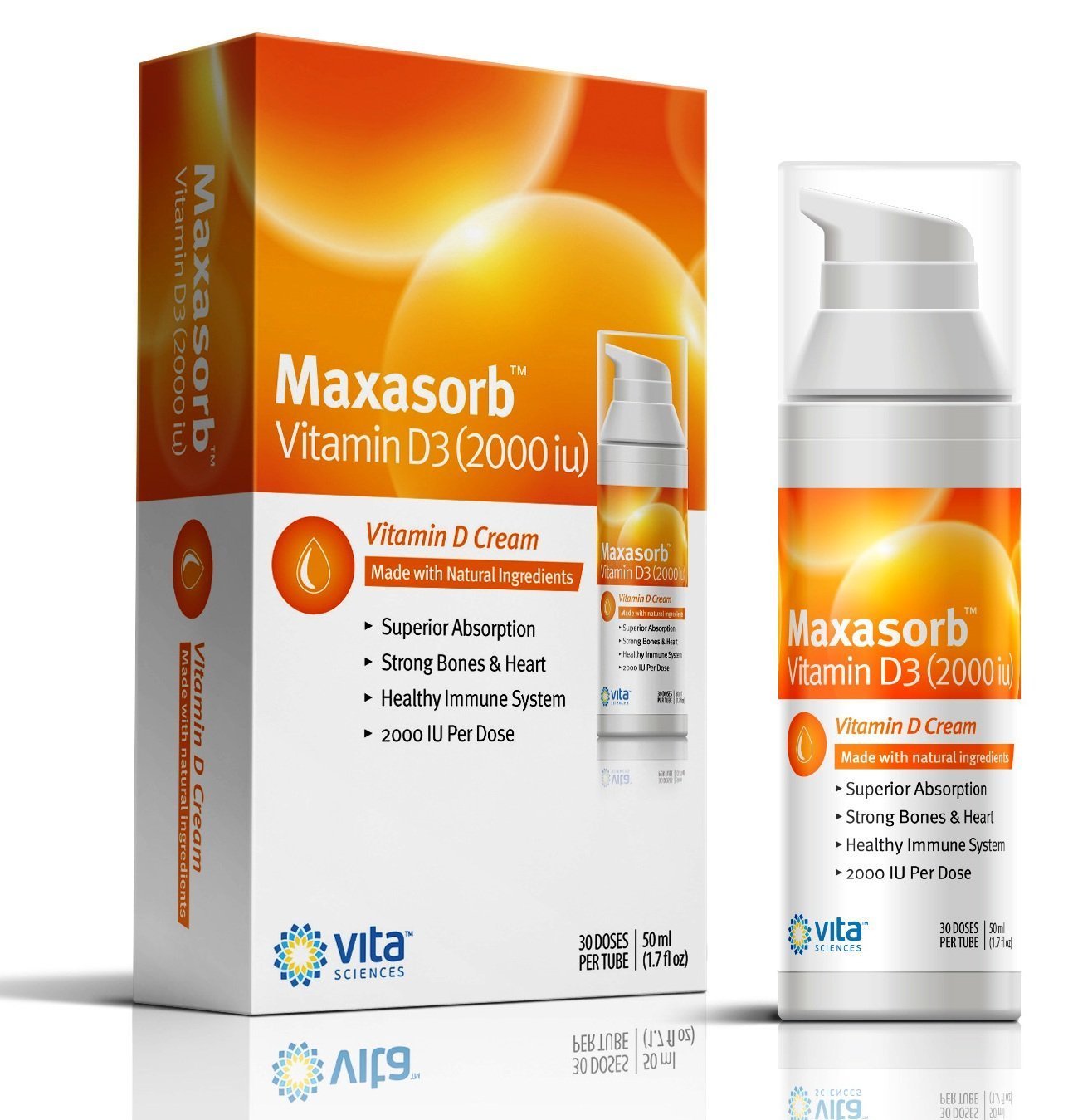Vitamin D Cream for Itchy, Flaky, or Scaly Skin. Vitamin D3 Cream for Psoriasis
