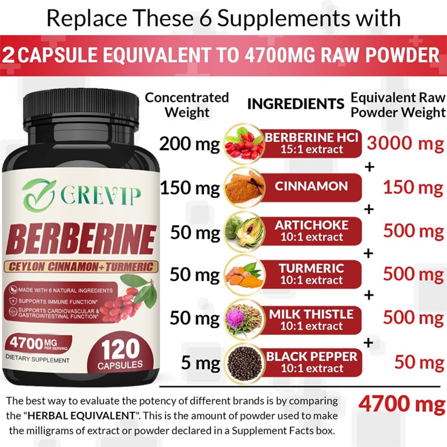 Berberine HCI 4700mg – Ceylon Cinnamon, High Absorption Heart Health Support