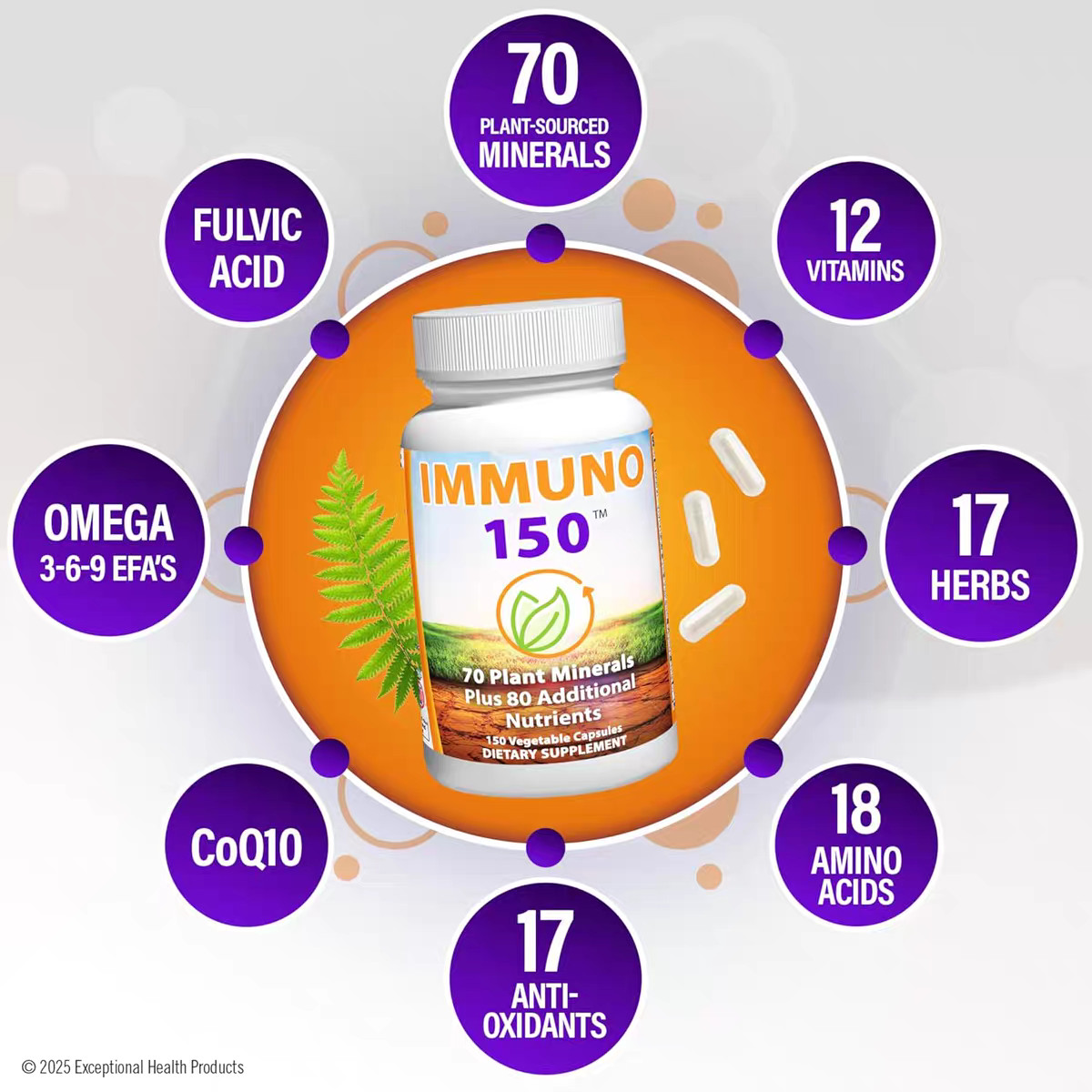 2Pack Immuno 150, Immune Support Supplement, Packed with 70 Plant MineralsOpe