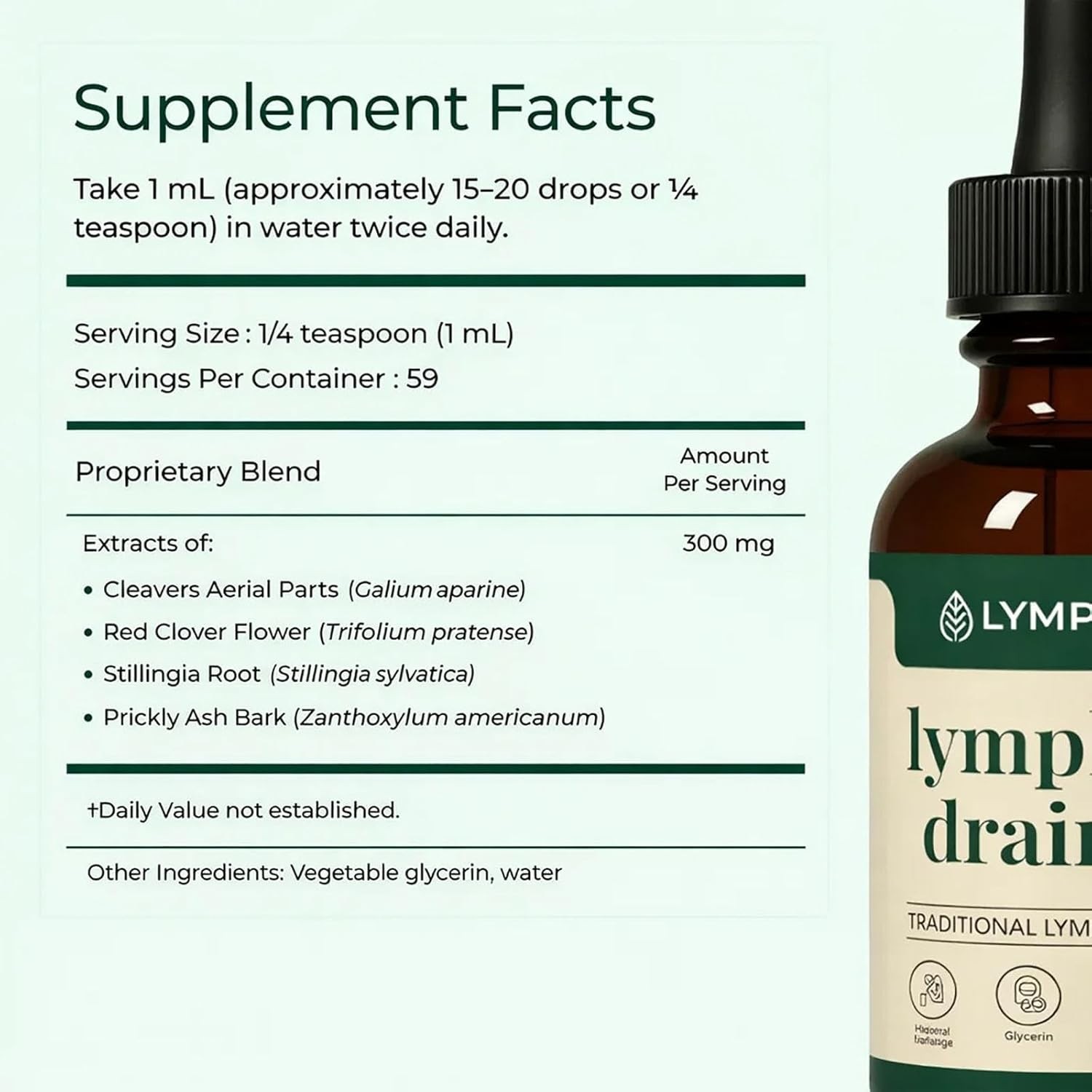New Lymphoria – Lymphatic Drainage Bloat Relief – Detox, & Immune Support 59ml