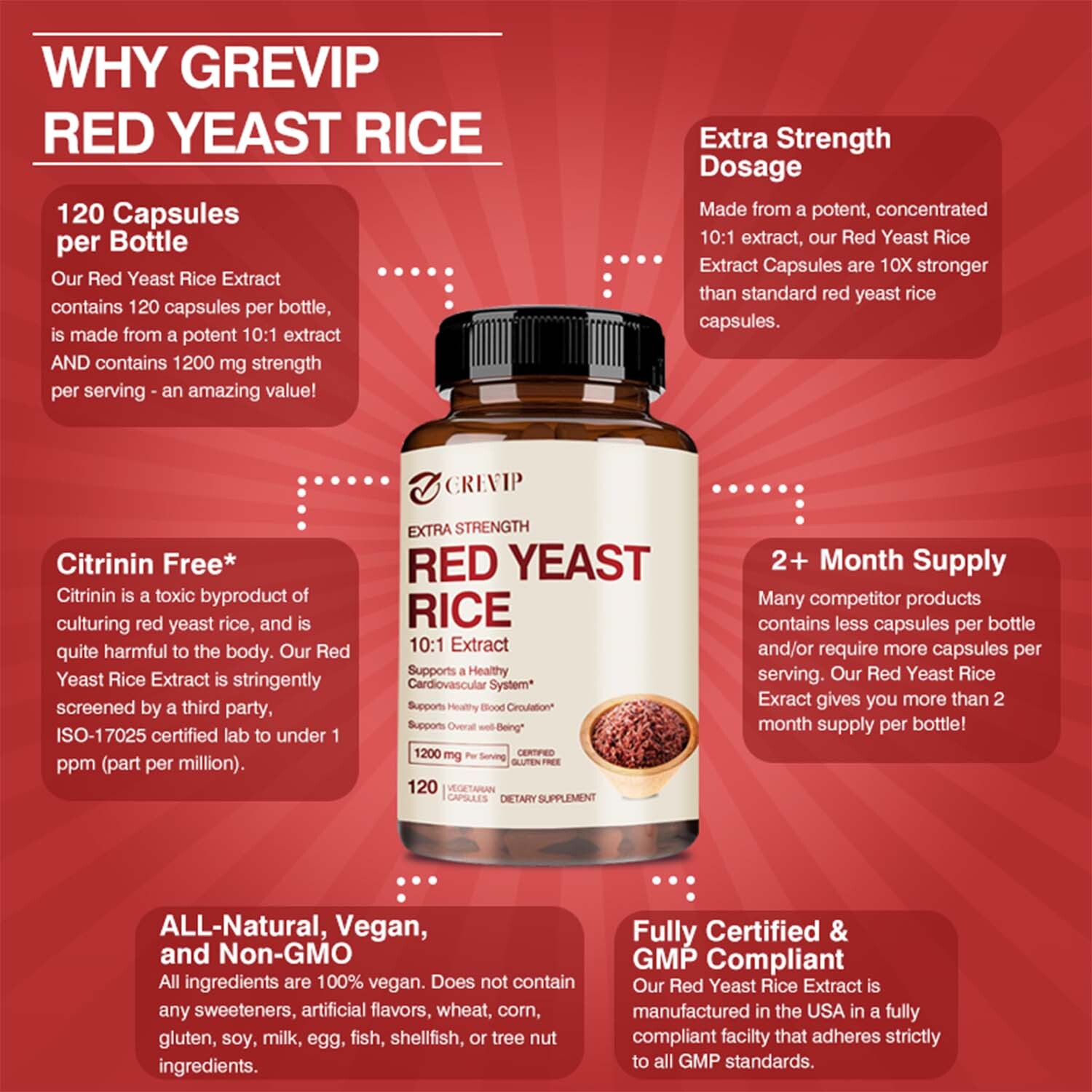 Red Yeast Rice – Cholesterol Health, Cardiovascular Circulation Lipid Lowering