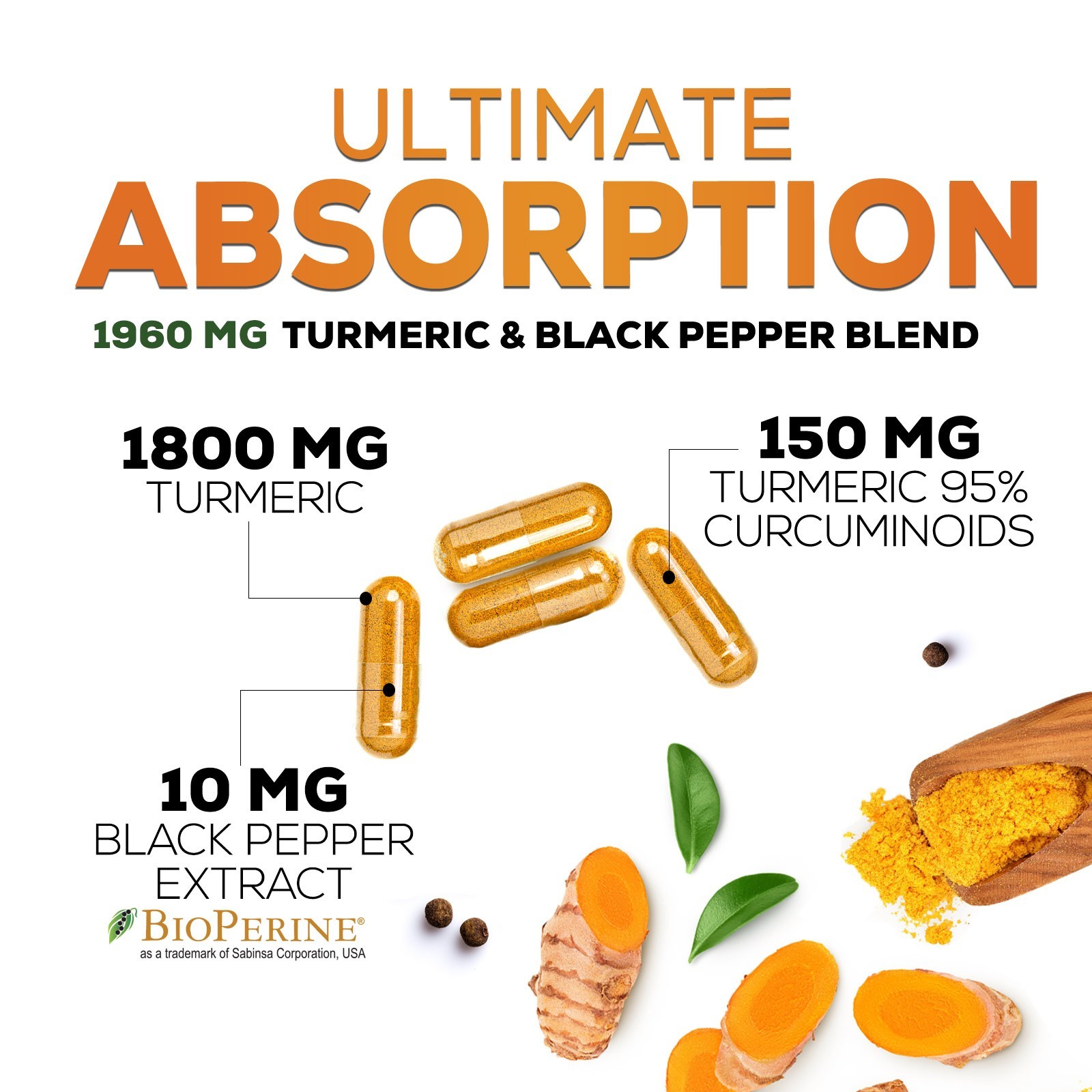Turmeric Curcumin Highest Potency 95% 1950mg with BioPerine Black Pepper Extract