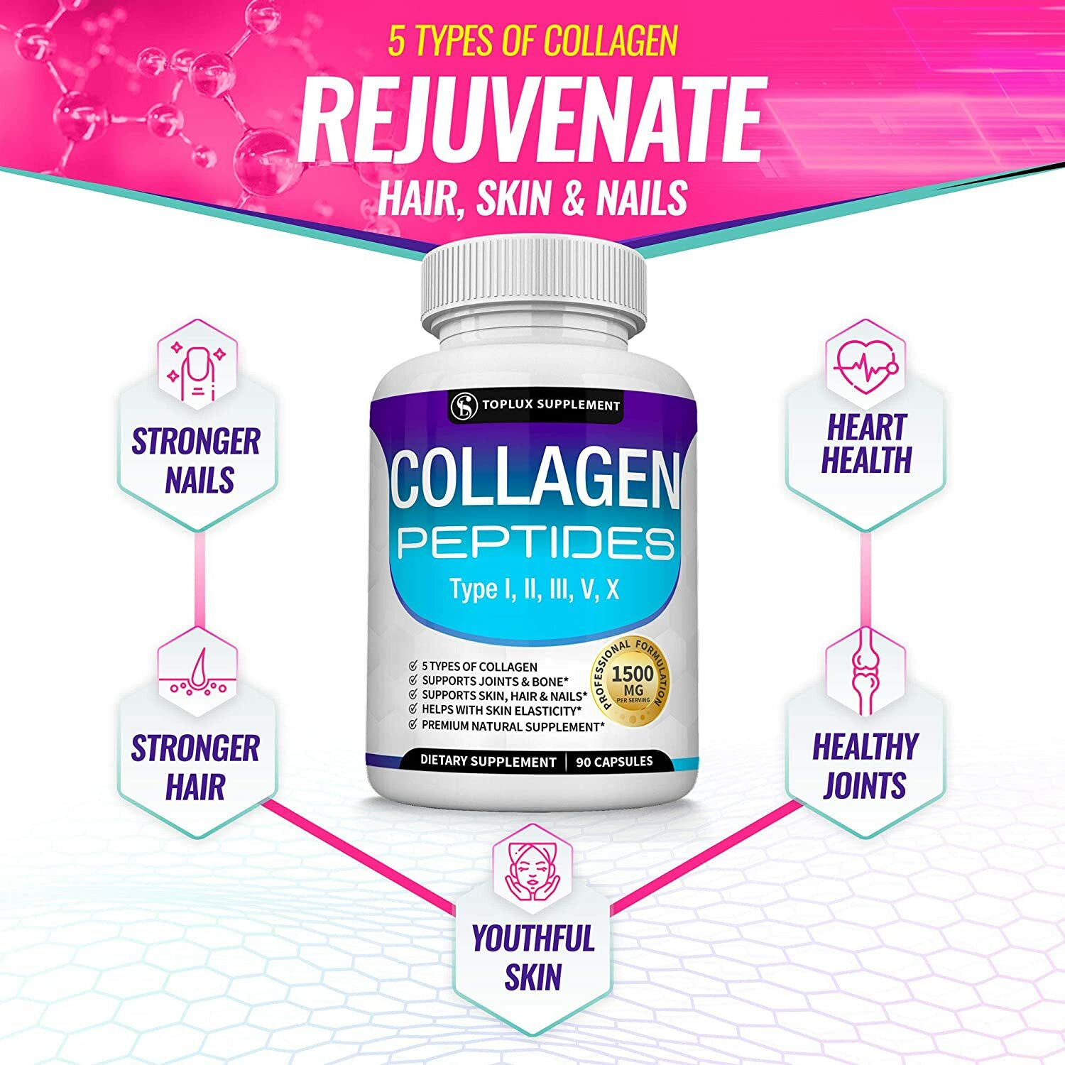 Premium Collagen Peptides 1500 MG Hydrolyzed Anti-Aging (Types I,II,III,V,X)