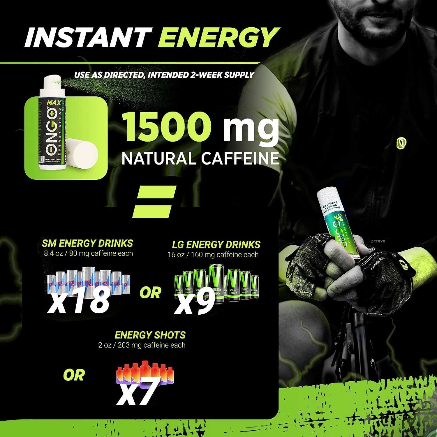 Energy Natural Caffeine (1500mg) Rapid Oral Delivery When You Need it Most NEW