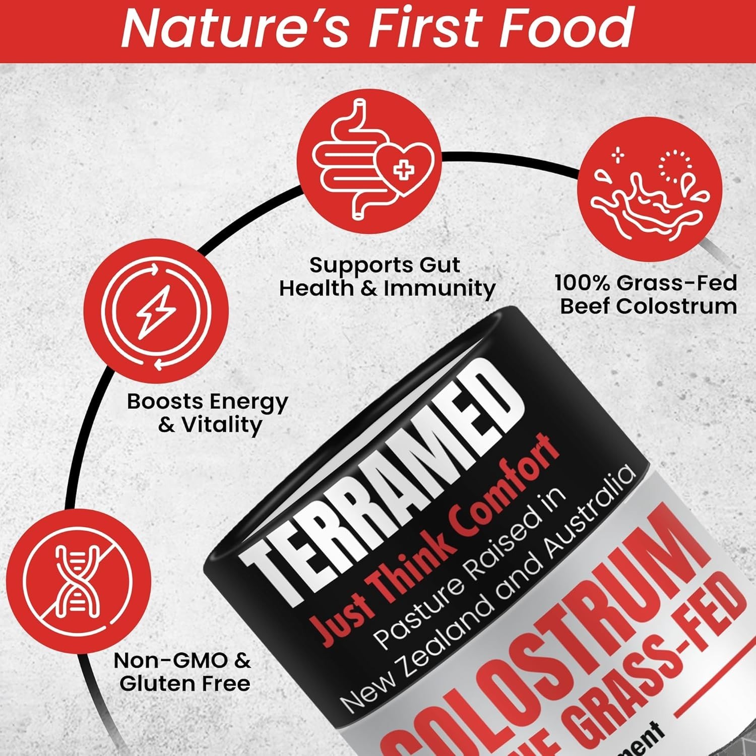 Colostrum Supplement | Bovine Grass Fed Colostrum with 60% IgG | 90 Gummies