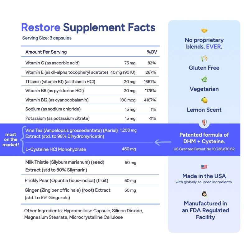 Cheers Restore | Formula with DHM + L-Cysteine | Feel Better after Drinking.