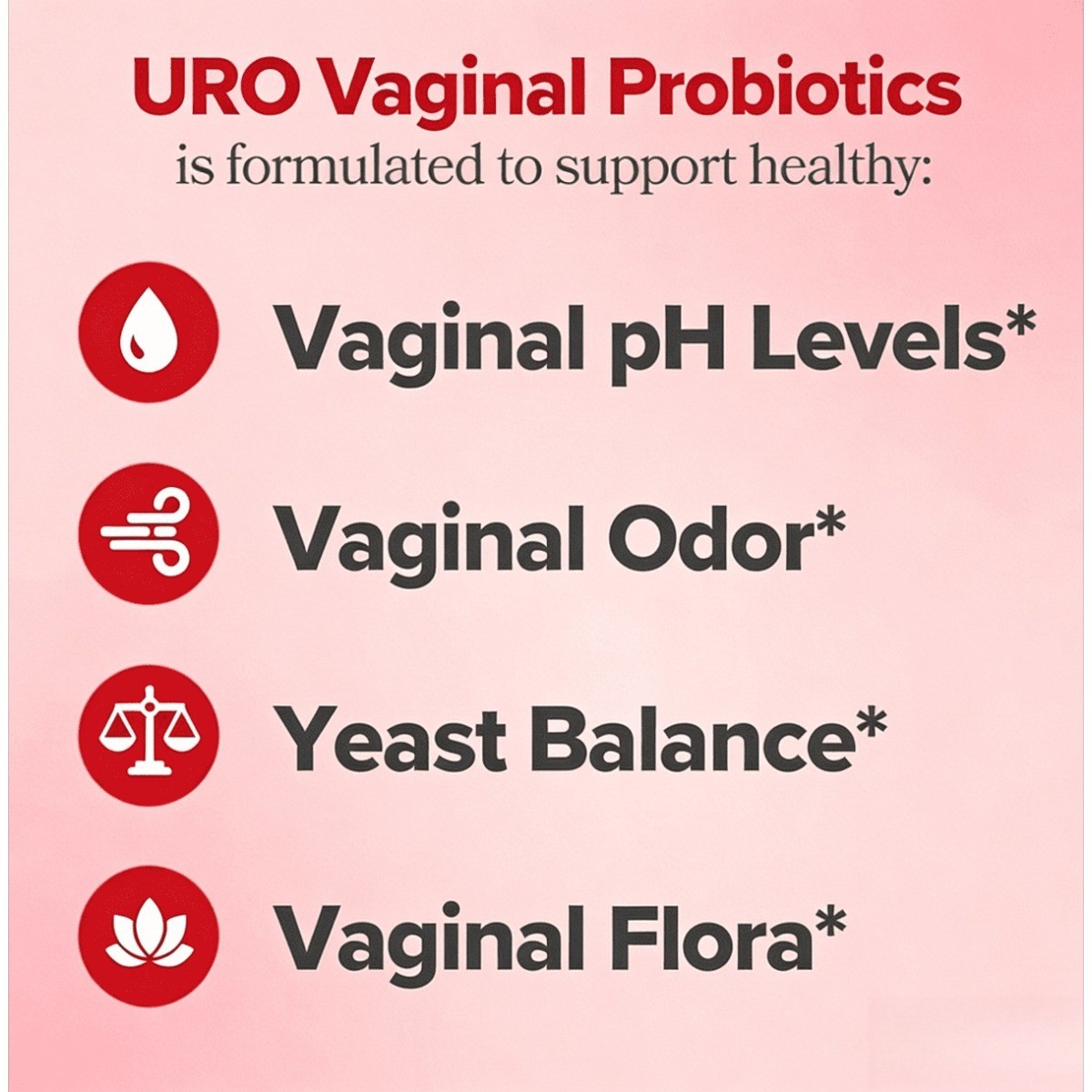 URO Feminine Probiotics 60 Caps | Prebiotic Probiotic Blend Designed for pH & Fr