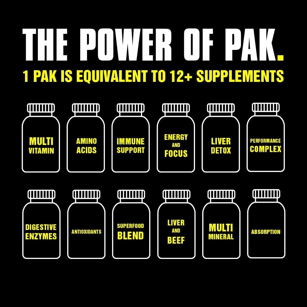 Animal Pak – Convenient Multivitamin for Men & Women 30 Count