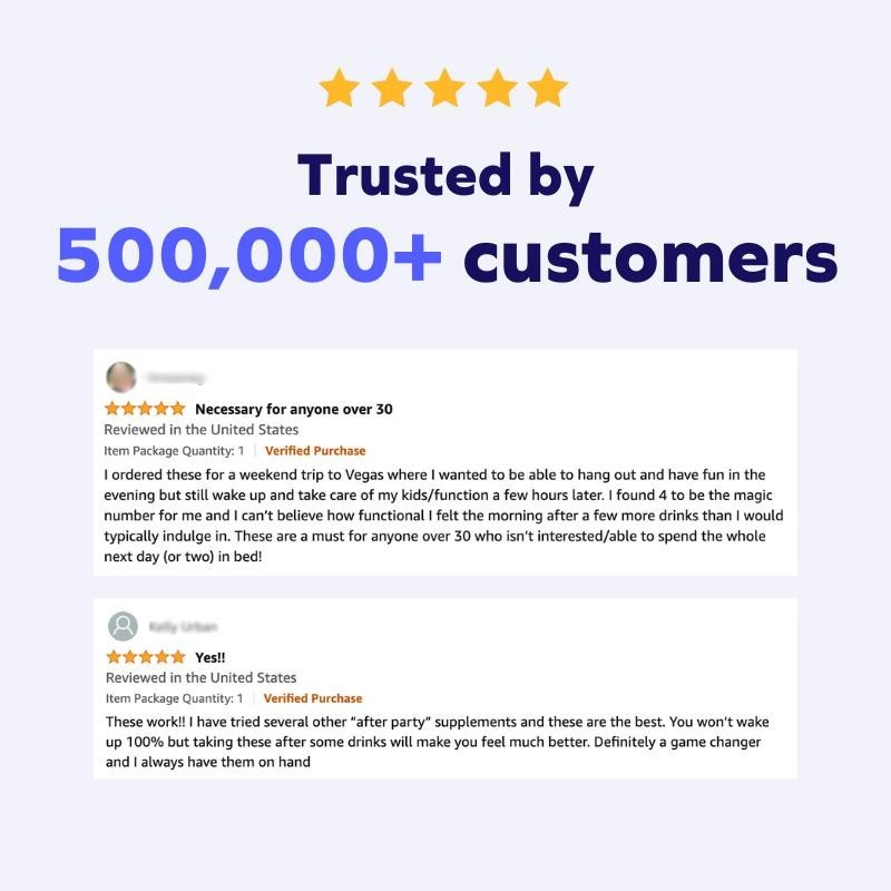 Cheers Restore | Formula with DHM + L-Cysteine | Feel Better after Drinking.