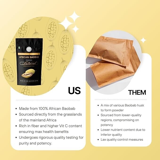Urban Prakriti African Baobab Powder 100gm for the Gut Health, Immunity & Skin