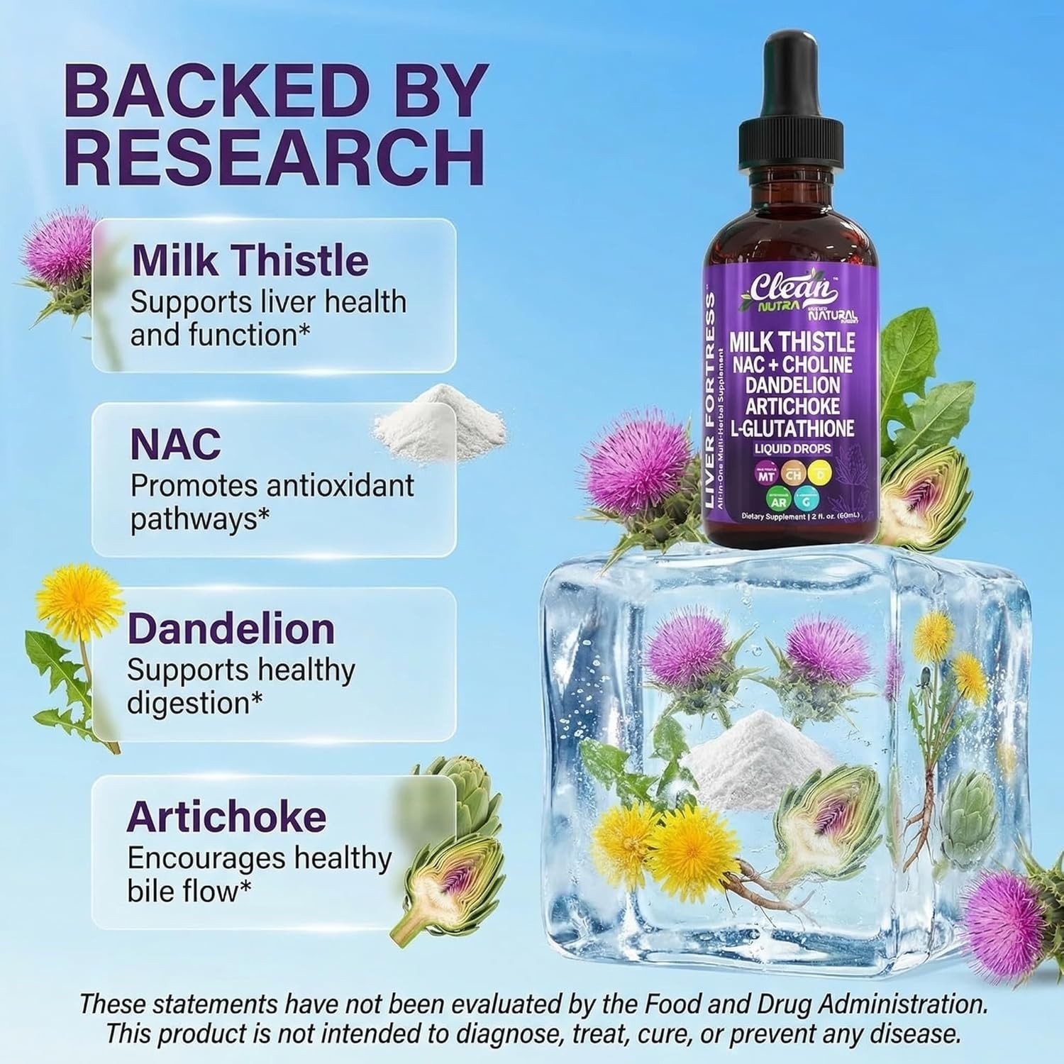 All-In-One Liver Support Supplement with Milk Thistle & N-Acetyl Cysteine Drops