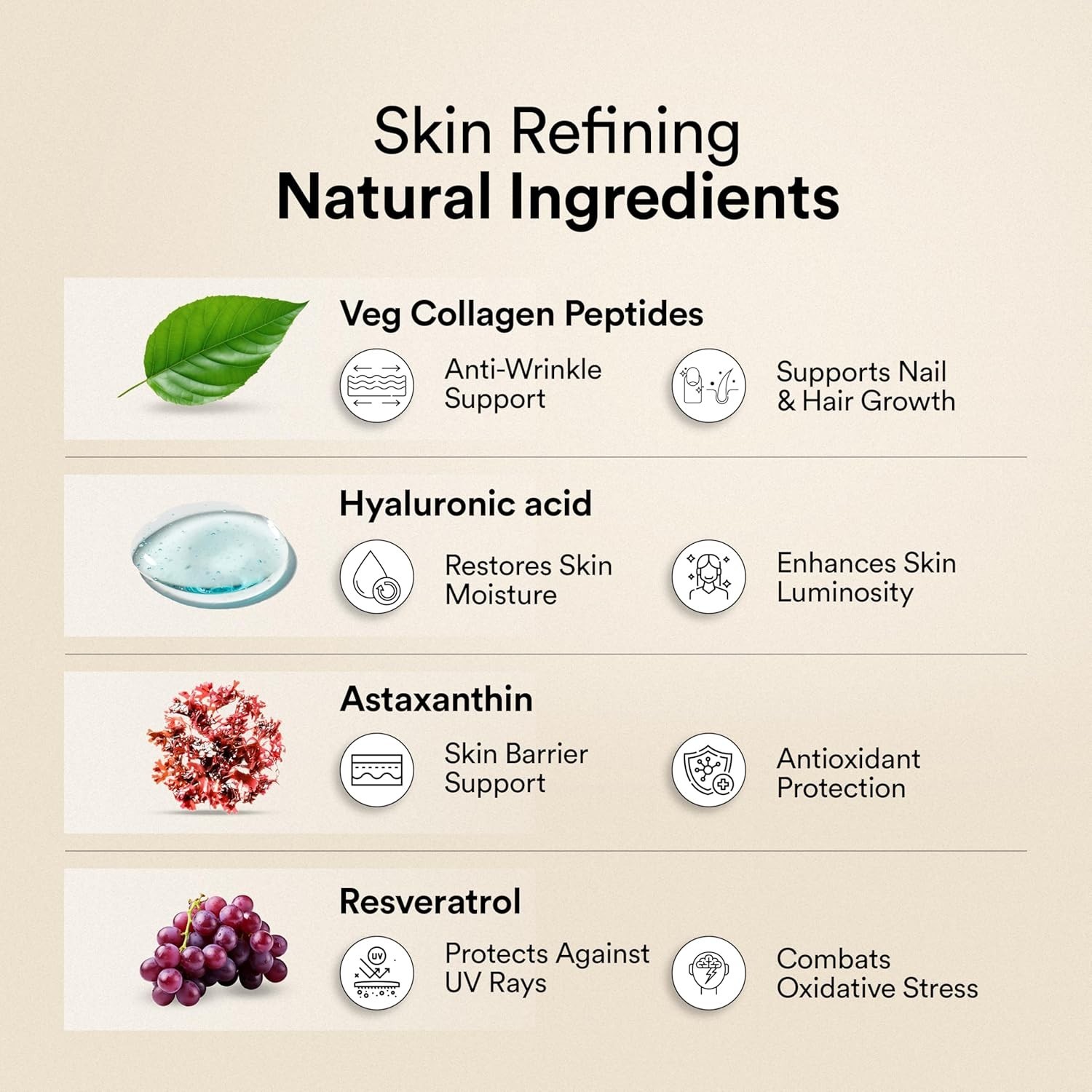 Wellbeing Nutrition Vegan Pro Collagen for Skin and Hair 100% Plant Based 200gm