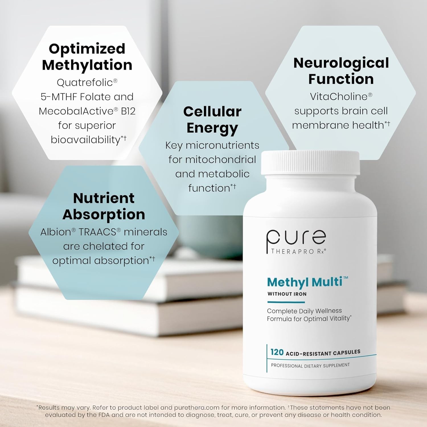 Pure Therapro Rx Methylated Multivitamin for Men & Women – 120 Capsules BRANDED