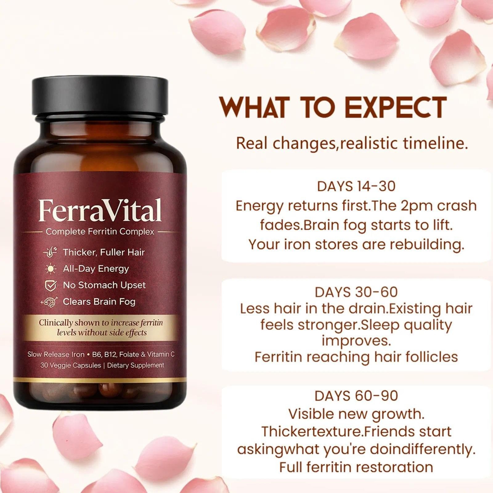 60pcs/Box FerraVital Ferritin Support Iron Supplement for Women Multivitamin US