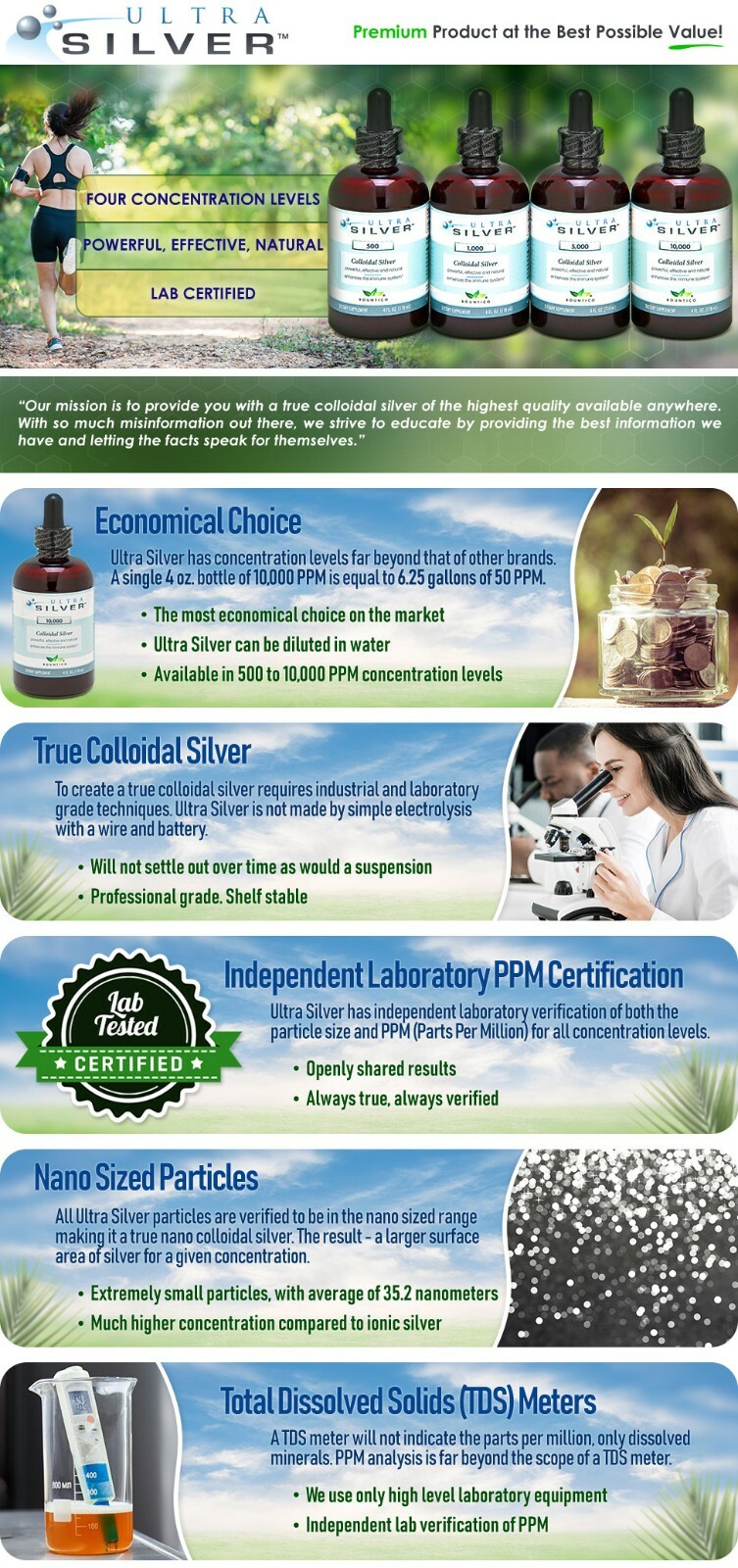 COLLOIDAL SILVER 1000 PPM 4 OZ.- IMMUNE SUPPORT WITH DROPPER (FREE SHIPPING!!!)