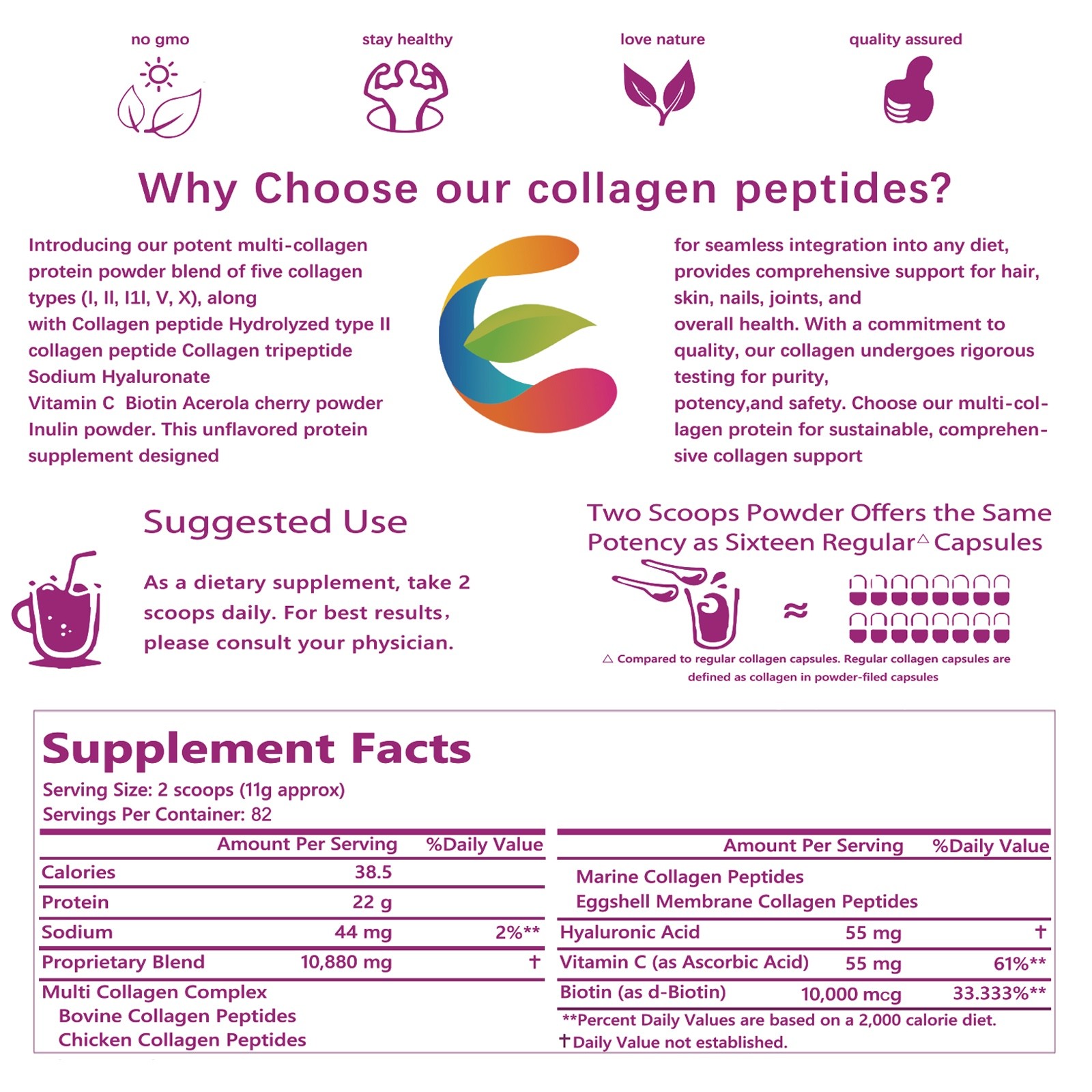 2 lbs Protein Powder Multi Collagen Peptides Powder-Hydrolyzed Protein Peptides