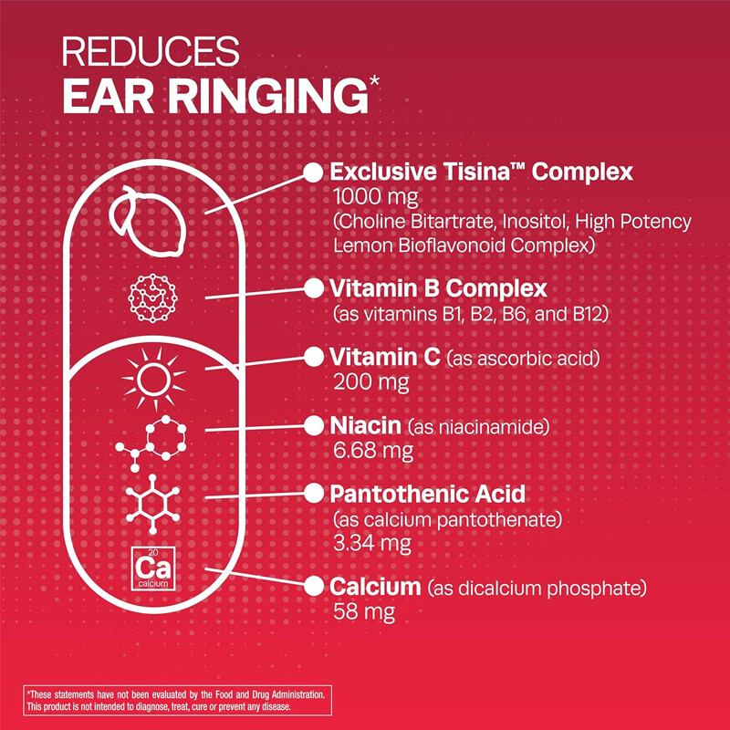 Flavonoids Capsules 1000mg – For Ear Health, Hearing Support, Healthy Eardrum