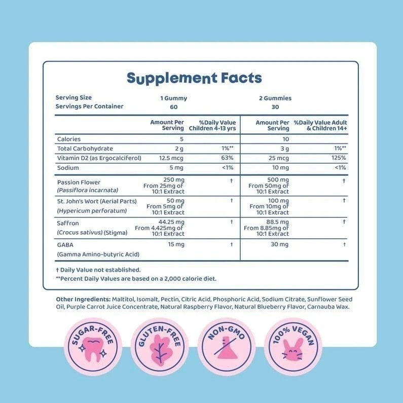 NEW JoySpring Mood Munchies – Saffron Gummies for Mood & Focus