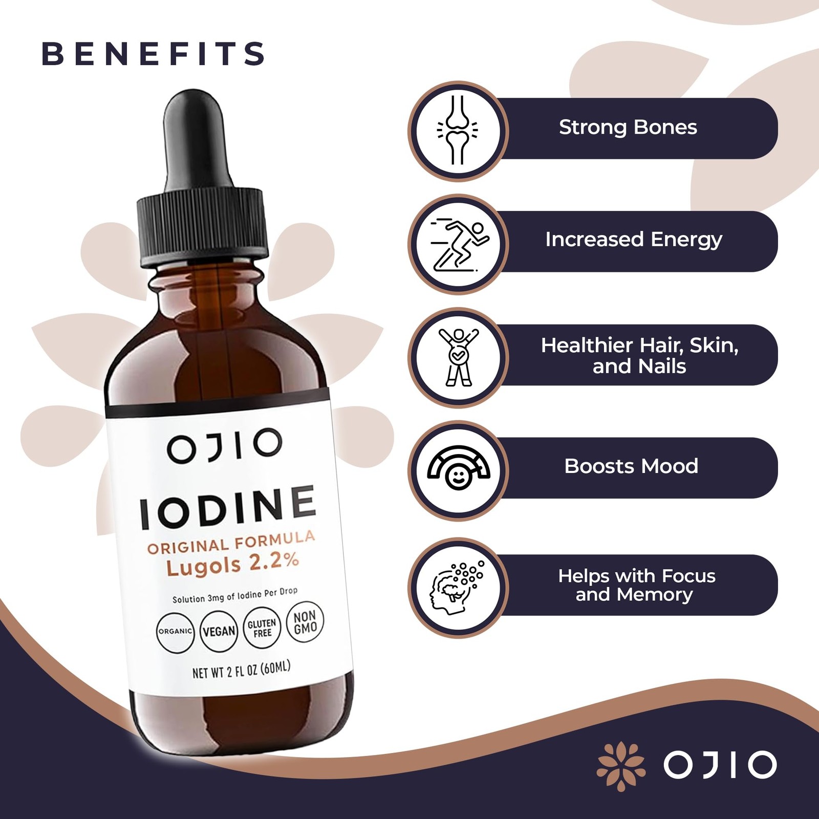 Lugols Iodine Solution 2% – 1 Year Supply – High Potency Liquid Oral Iodine D…