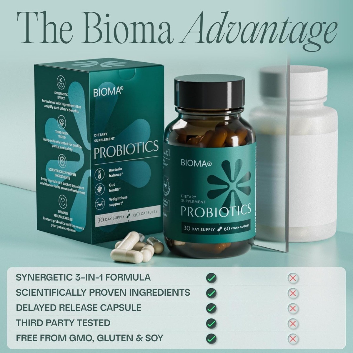 BIOMA Probiotics– Gut Health & Digestive Support for Men & Women