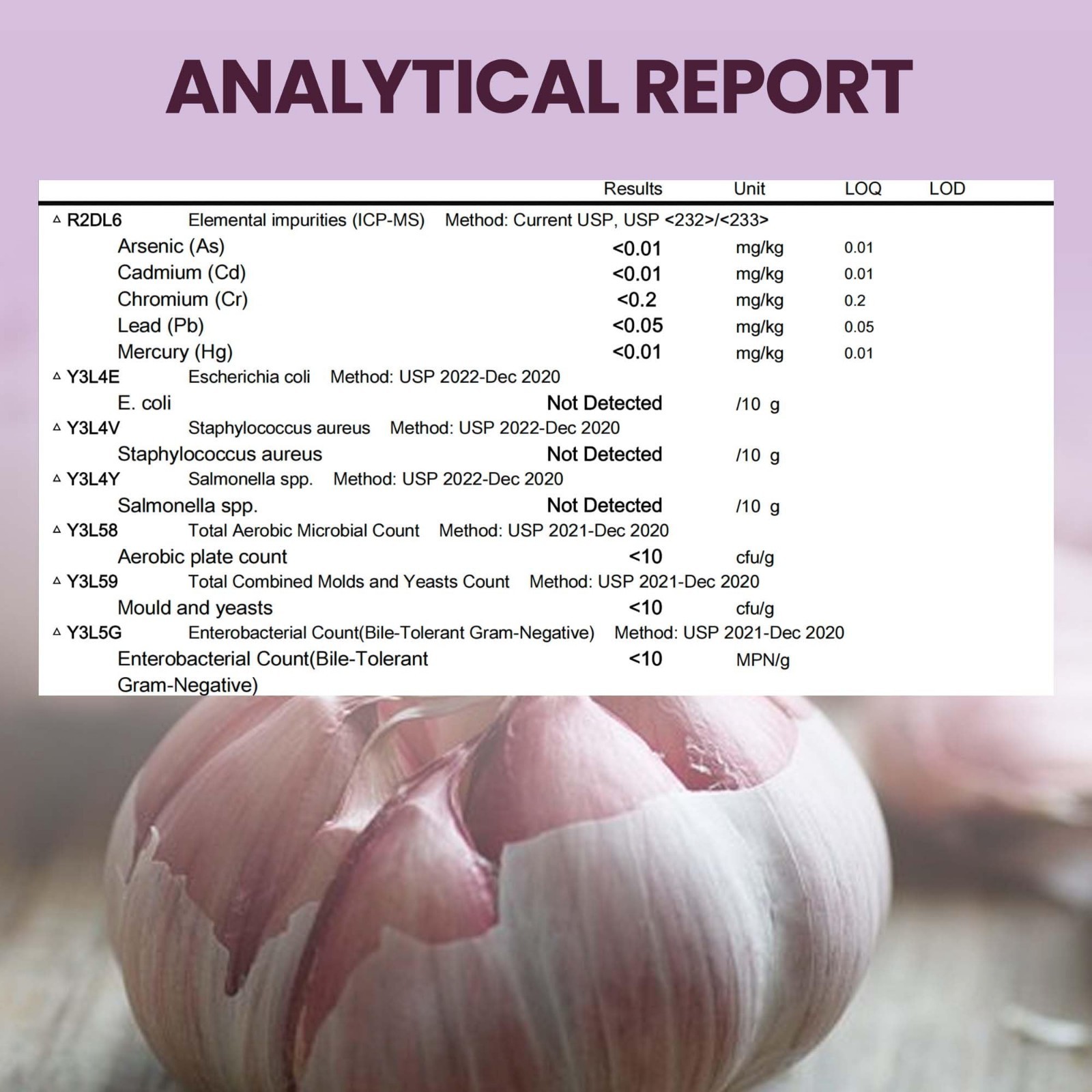 Aged Garlic Extract Softgels 10000mg | 300 Count | High-Potency Antioxidant & Co