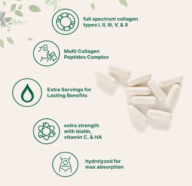 Micro Ingredients Multi Collagen Pills for Women & Men, 240 Capsules
