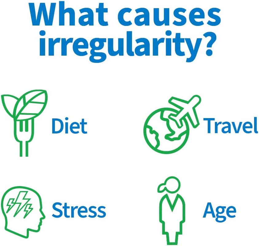 TruBiotics Probiotics for Digestive & Immune Health, Supports Regularity & Helps