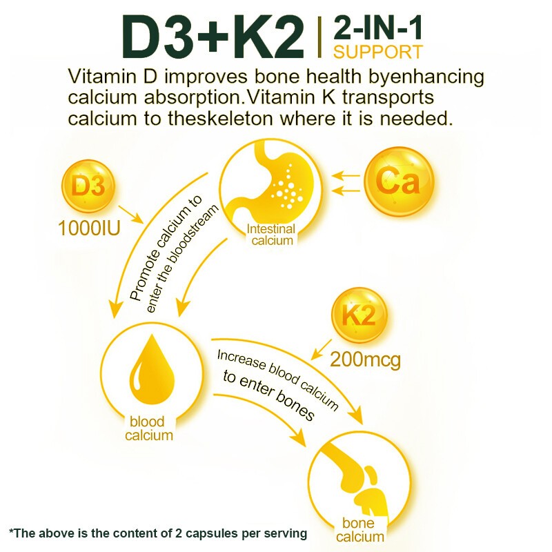 Vitamin K2 (MK7) + D3 5000 IU Supplement, With Coconut Oil, Immune Health