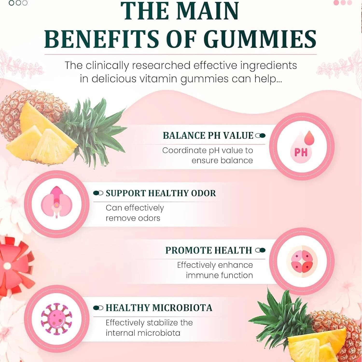 3/2Pack Vital Source Feminine Balance Gummies Hawaiian Pineapple US
