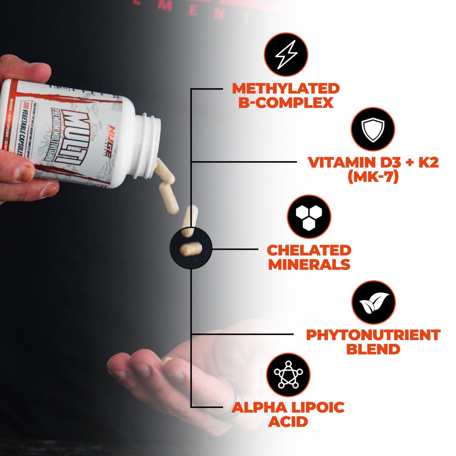 Huge Multi, Multivitamin for Men, High-Performance 120 Count (Pack of 1)