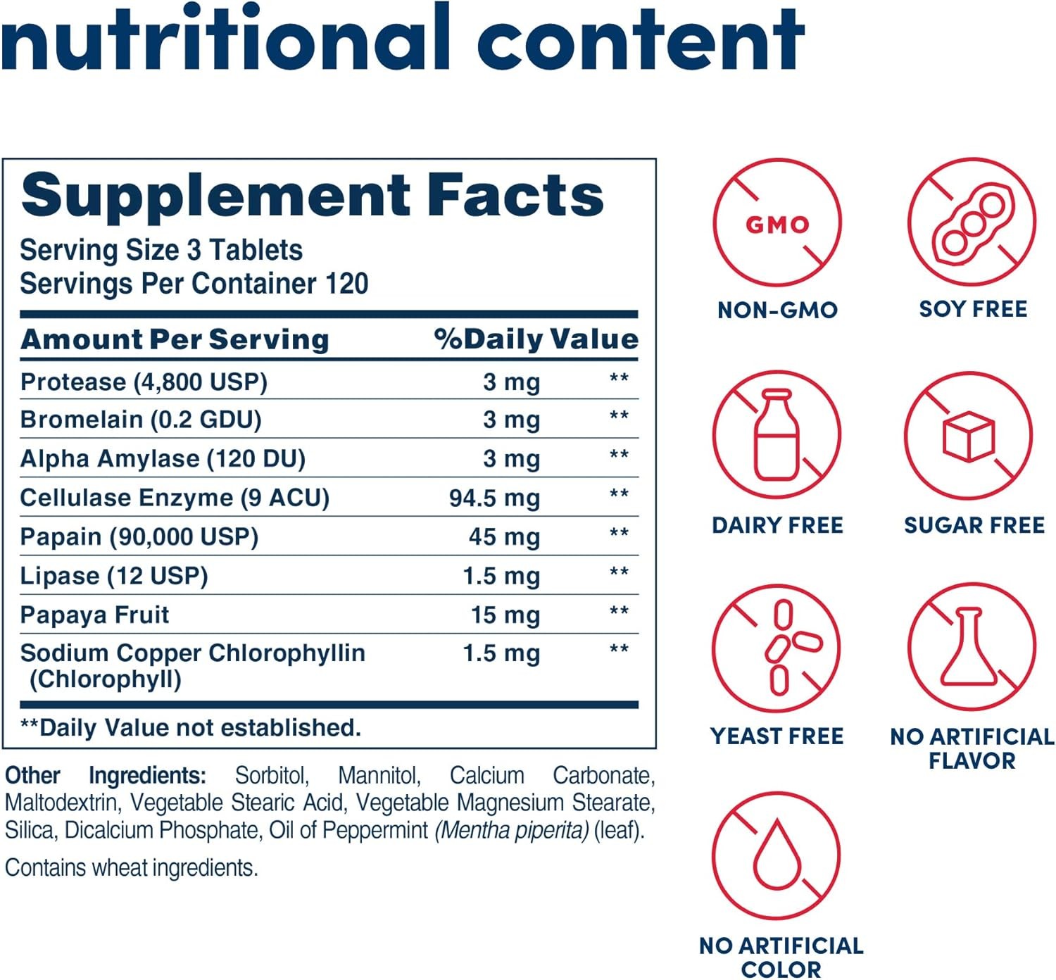 American Health Super Papaya Enzyme Plus (360 Chewable Tablets)