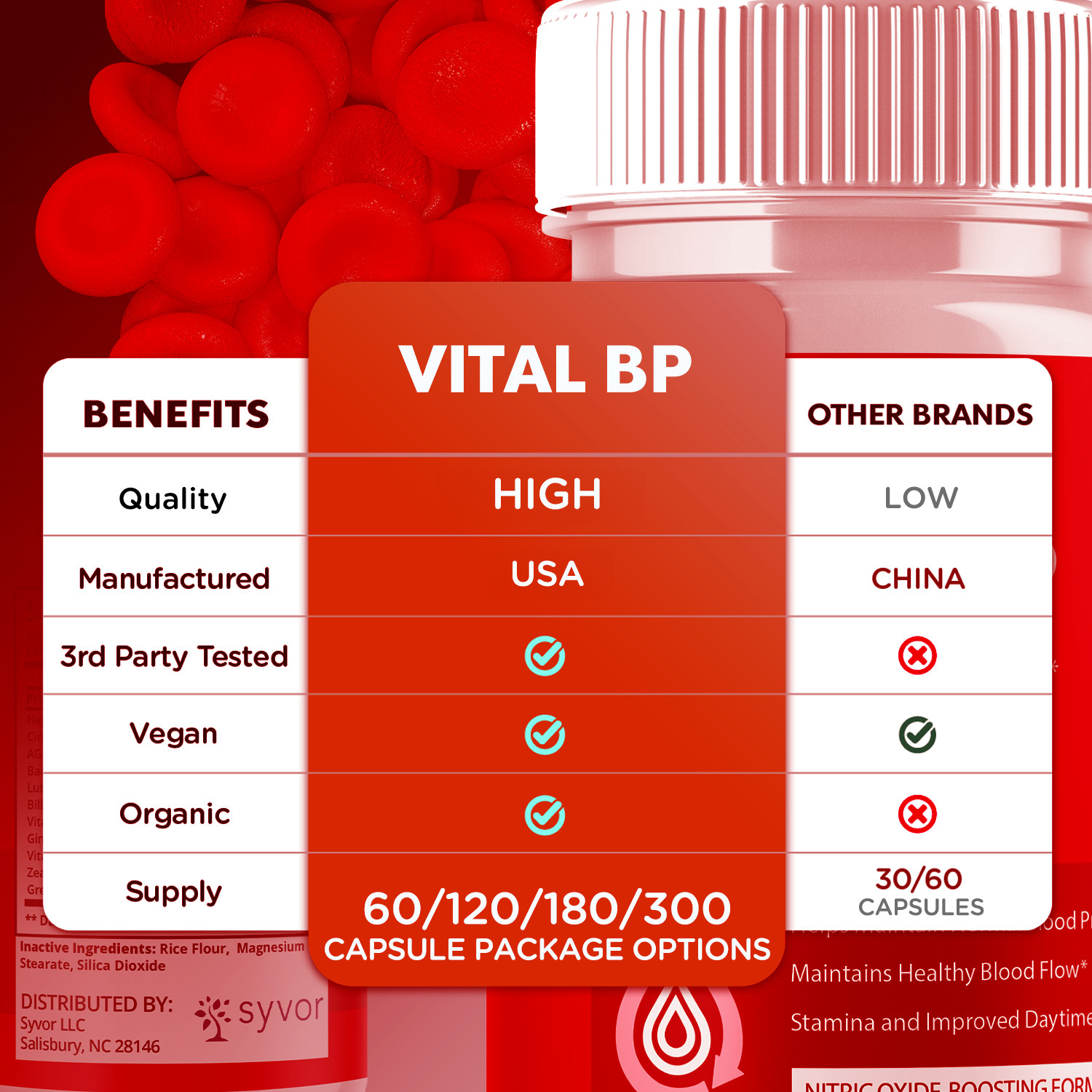 (2 Pack) Vital BP Advanced Blood Support Vitamin Formula VitalBP 120 Capsules