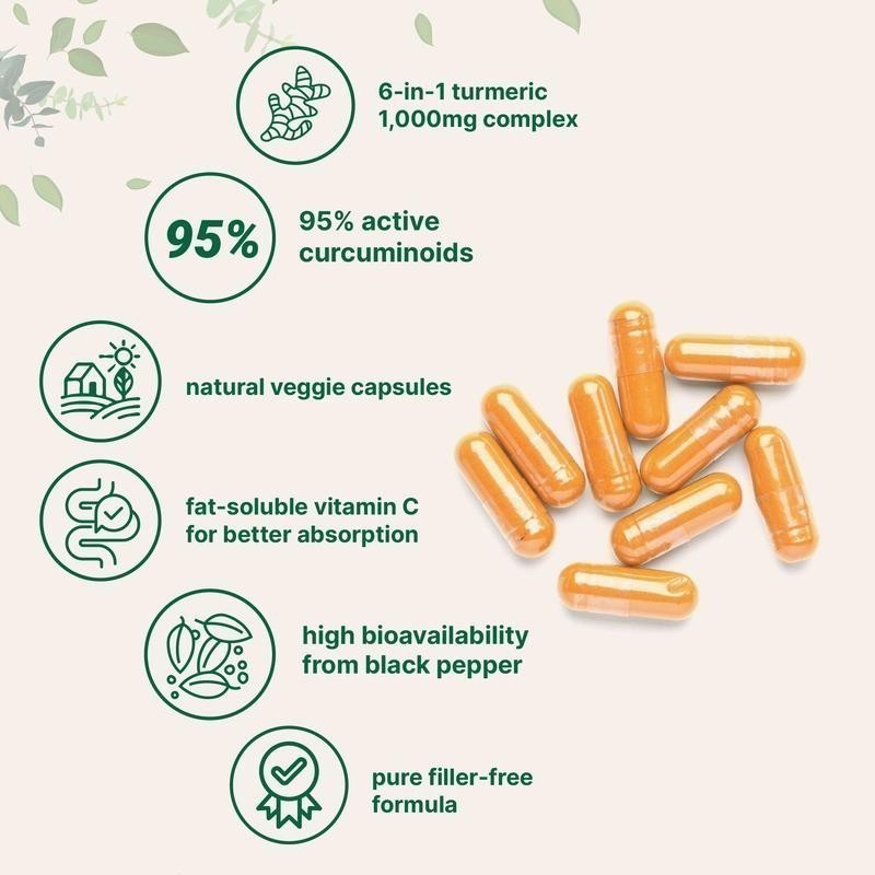 2 PACKS Pure Turmeric Curcumin Supplement 1,000mg | 95% Curcuminoids | 120Veggie