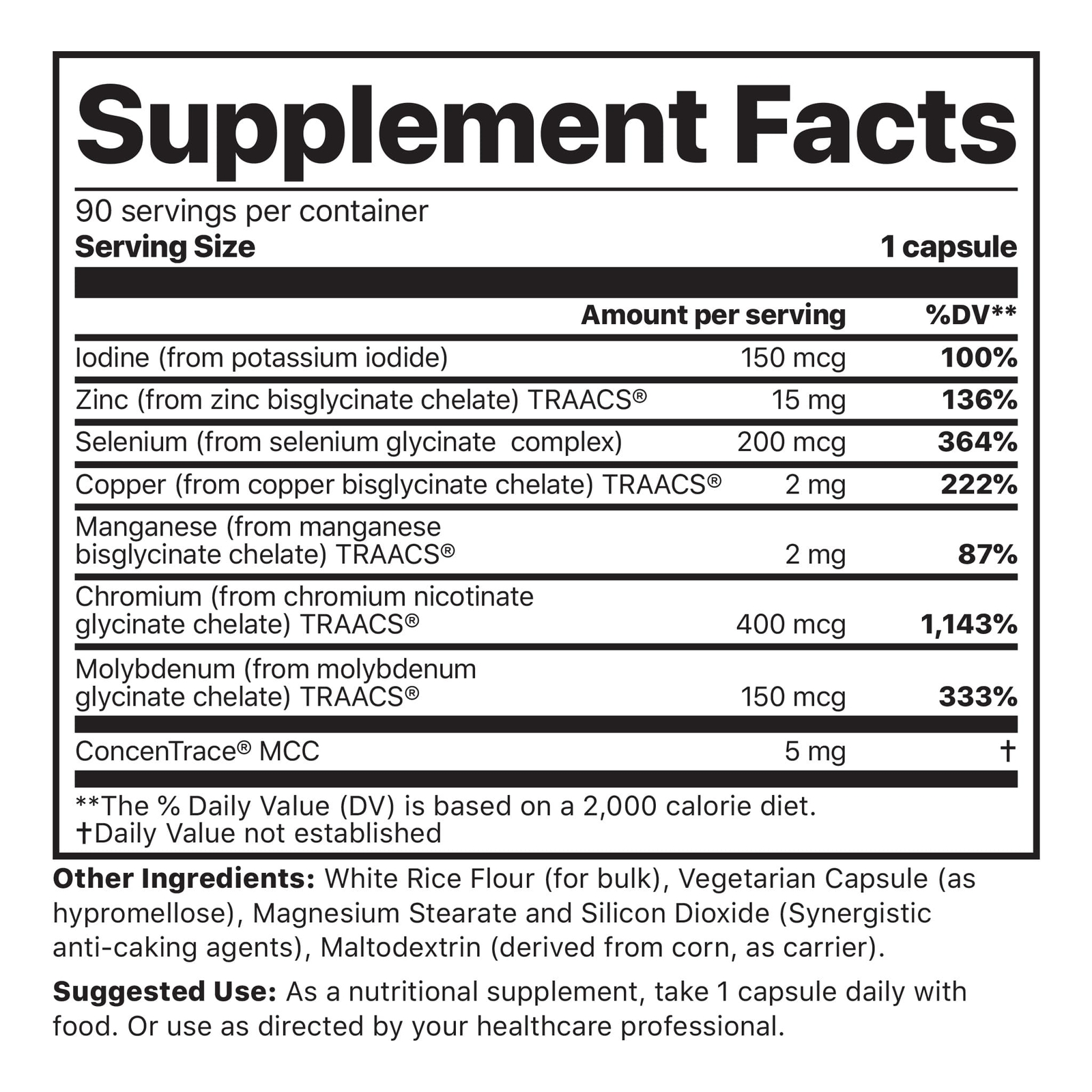 Jigsaw Multi-Mineral – Essential Blend™