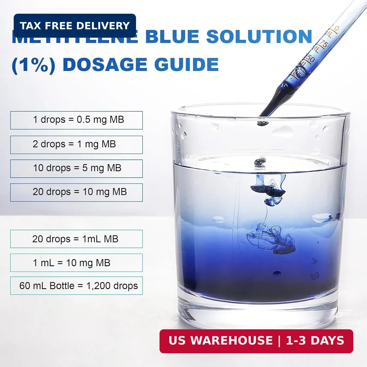 Blue Supplement – Pharmaceutical Grade, 2 FL OZ, 1% USP Grade, Liquid