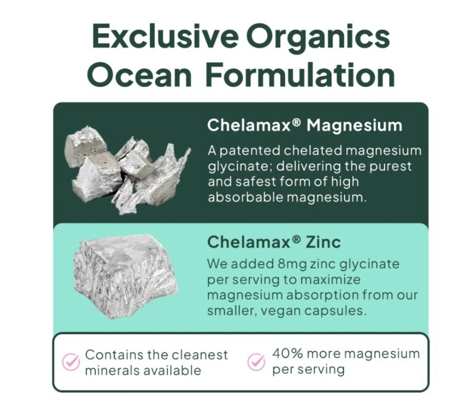 2 PACK-Organics Ocean Pure Magnesium Glycinate with Zinc, 90 Capsules, Chelated