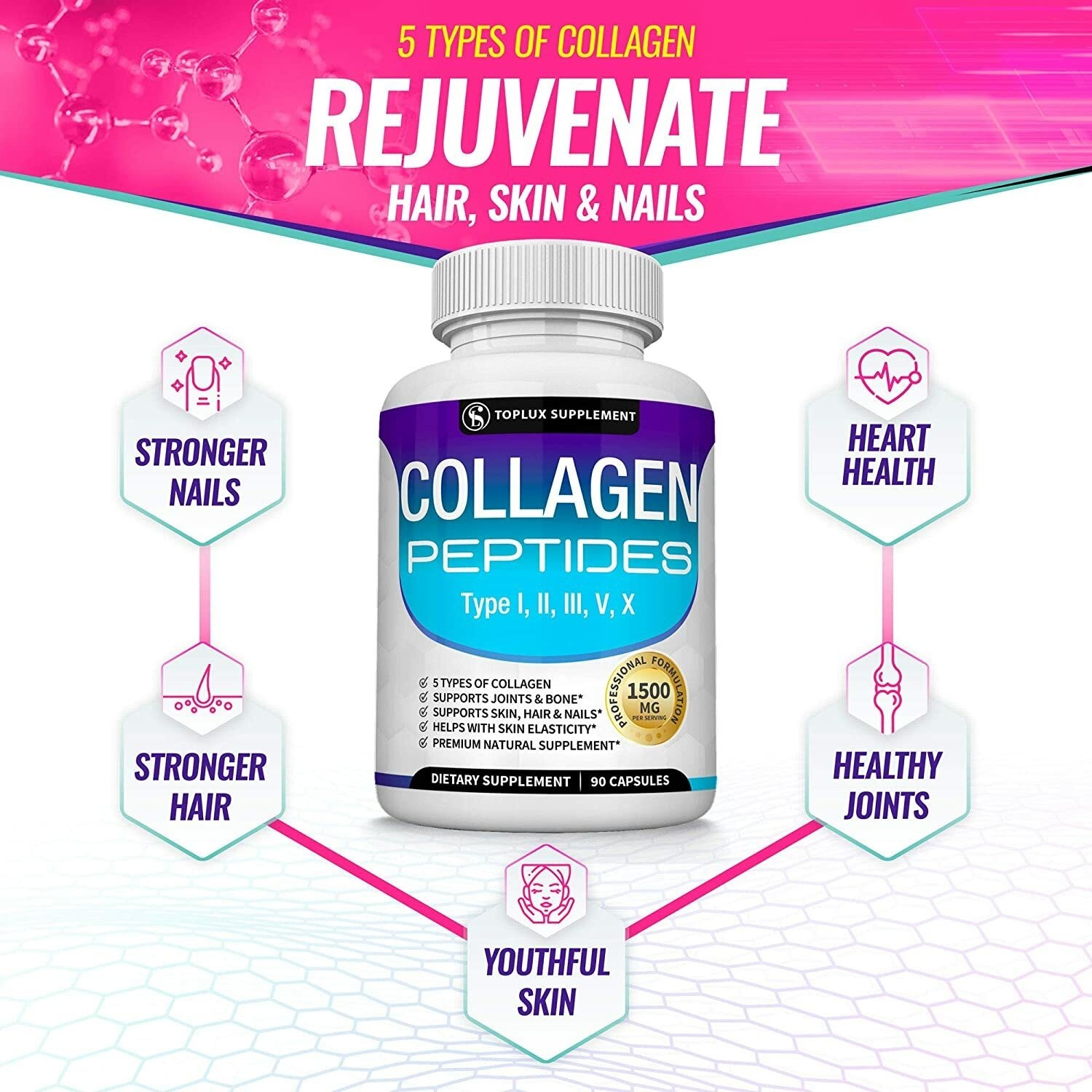 Premium Collagen Peptides 1500 MG Hydrolyzed Anti-Aging (Types I,II,III,V,X)*