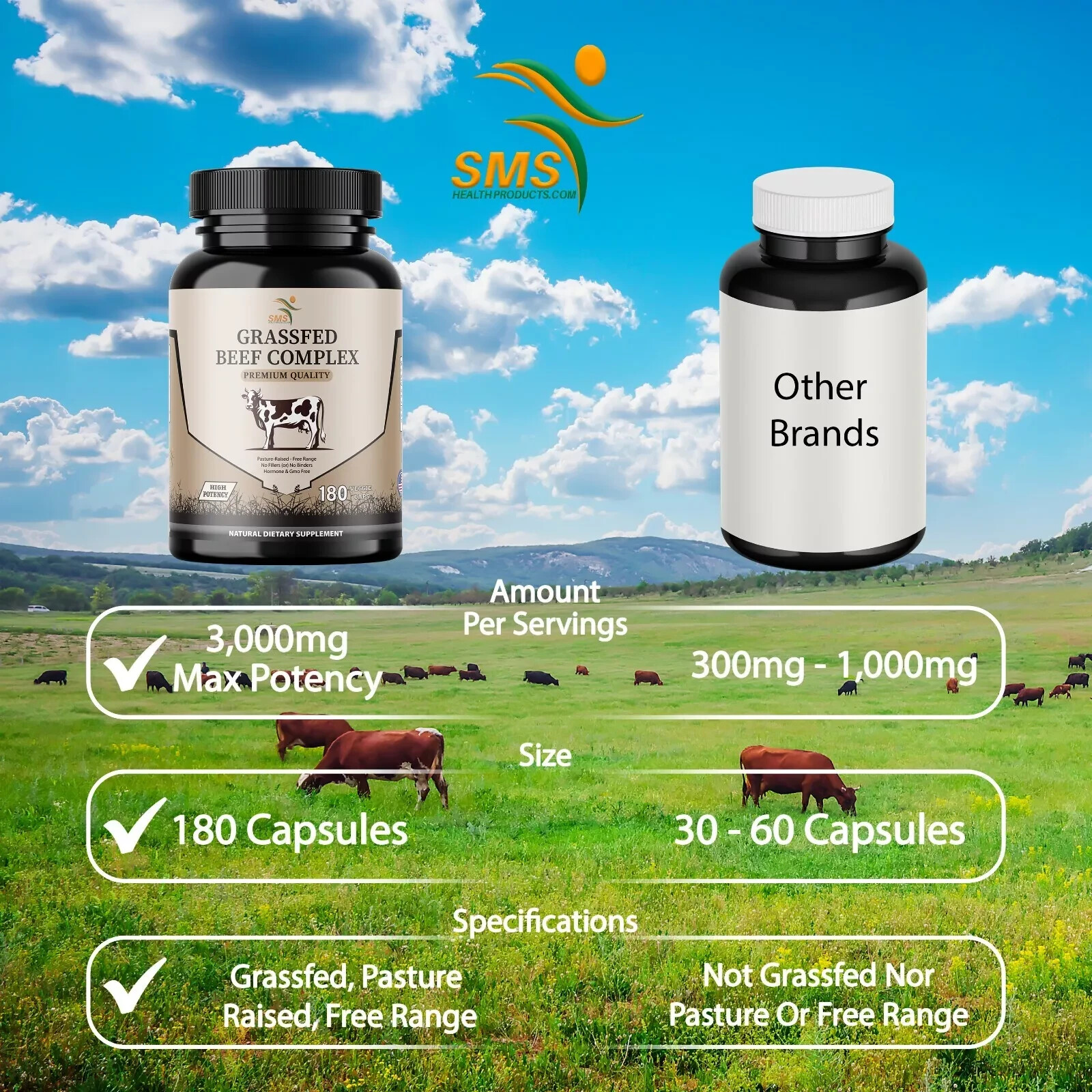 Desiccated Beef Organ Complex, Certified 100% Grass Fed Undefatted 180 Capsules