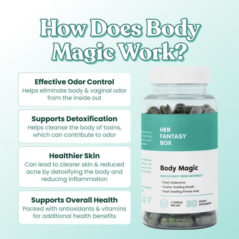 Body Magic Chlorophyll Pill – For Body Odor, Purification & Skin