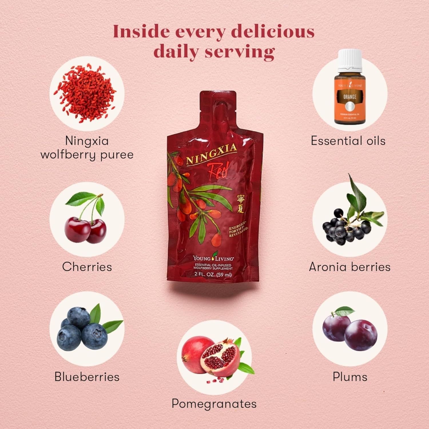 Young Living Ningxia Red Supplement – Fortify Revitalize – 30 Pack, 2 fl oz
