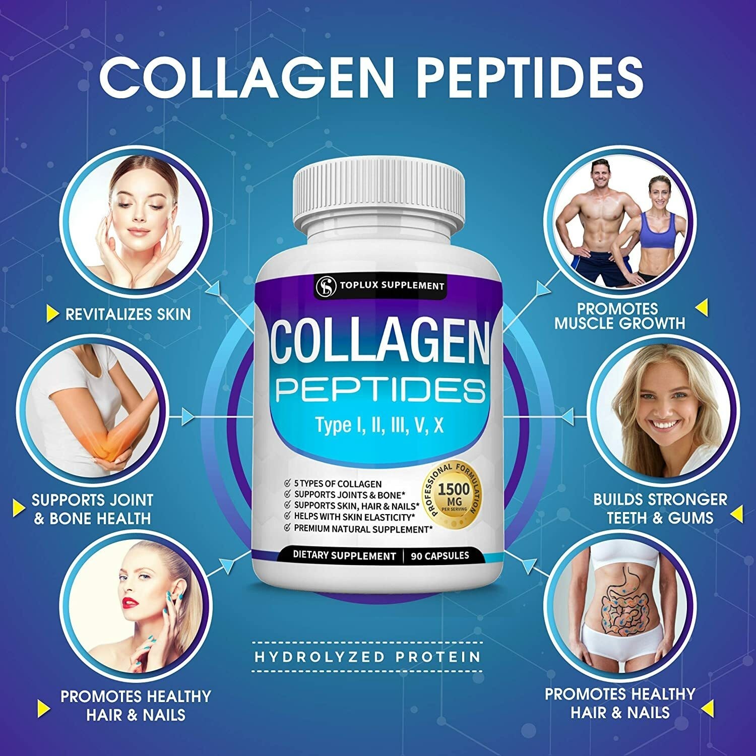Premium Collagen Peptides 1500 MG Hydrolyzed Anti-Aging (Types I,II,III,V,X)*