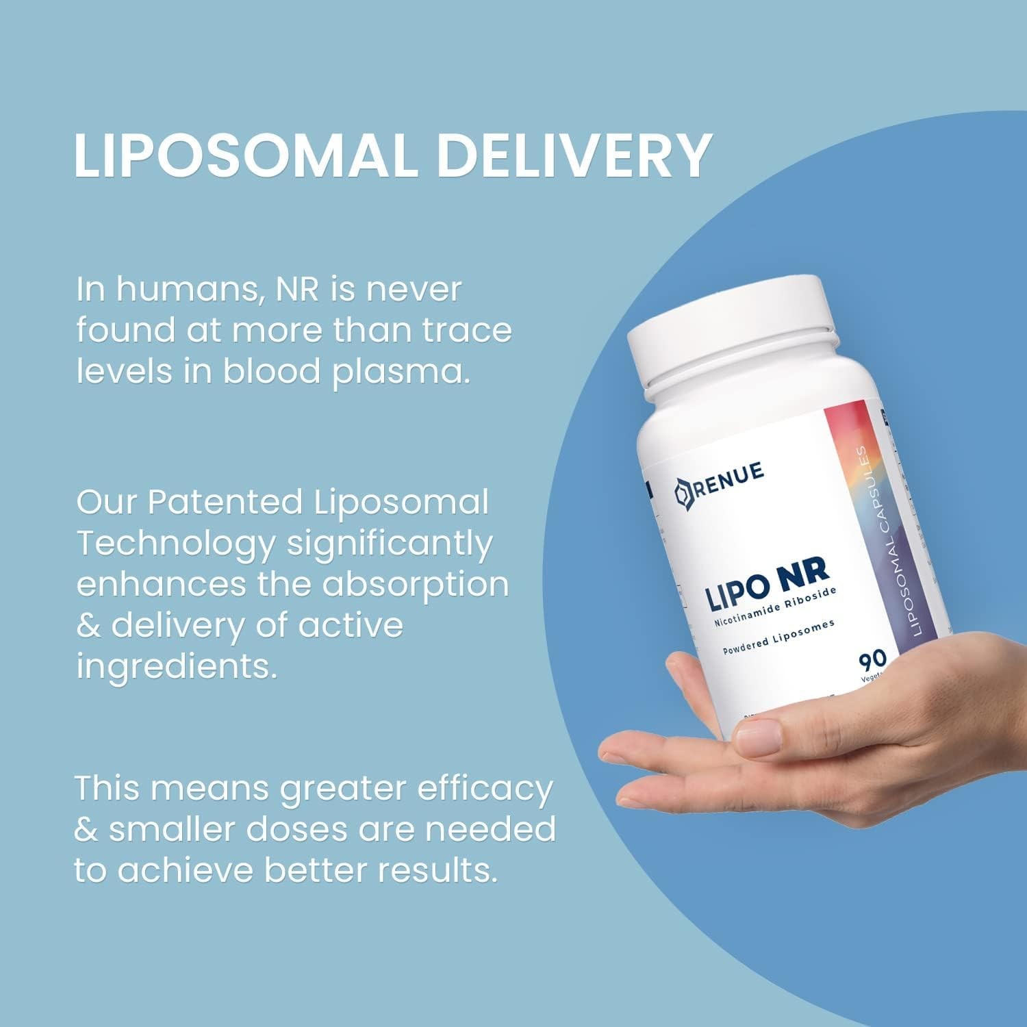 Renue By Science Nicotinamide Riboside High Strength Liposomal Nad Supplement