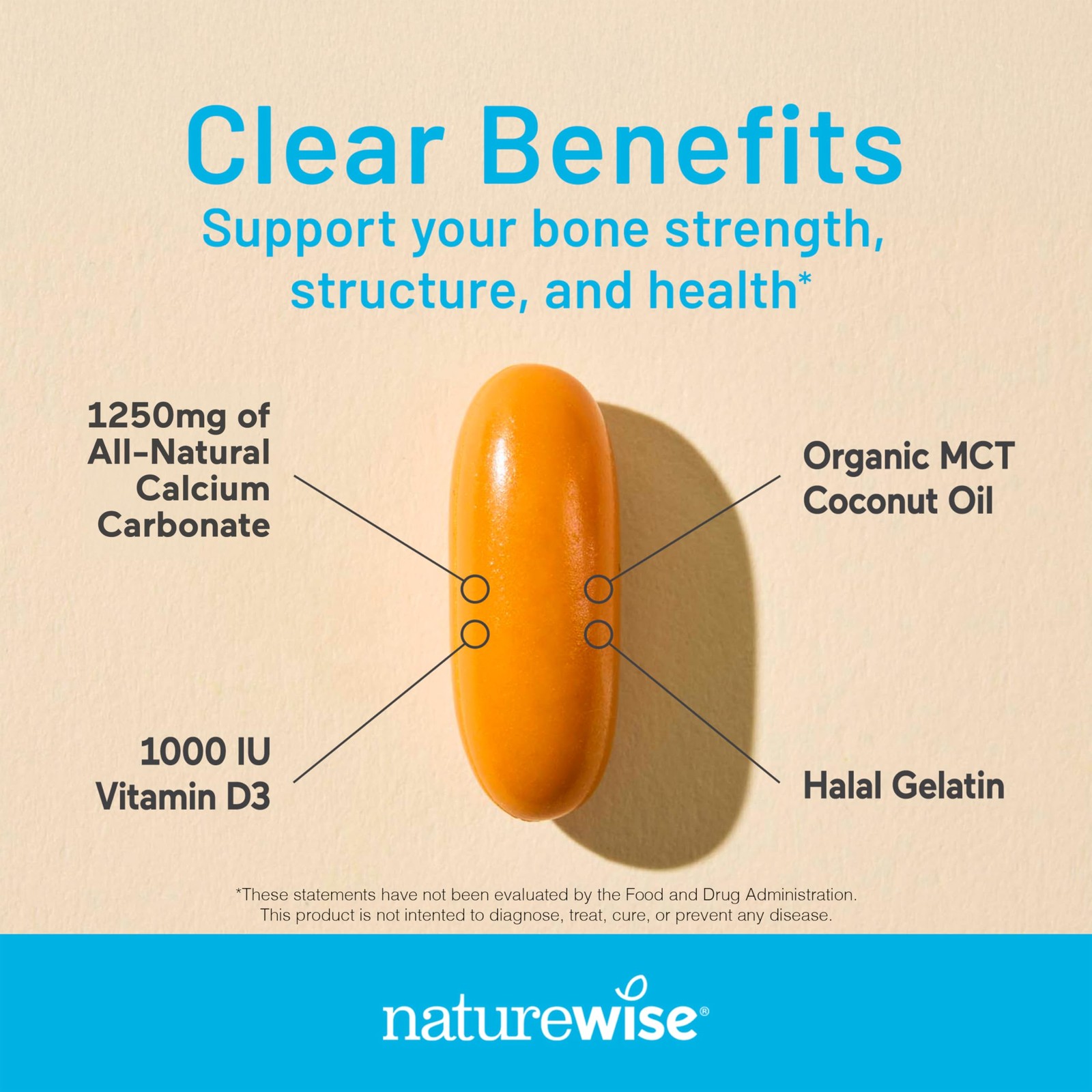 NatureWise High-Purity, All-Natural Calcium 1250mg + 60 Count (Pack of 1)