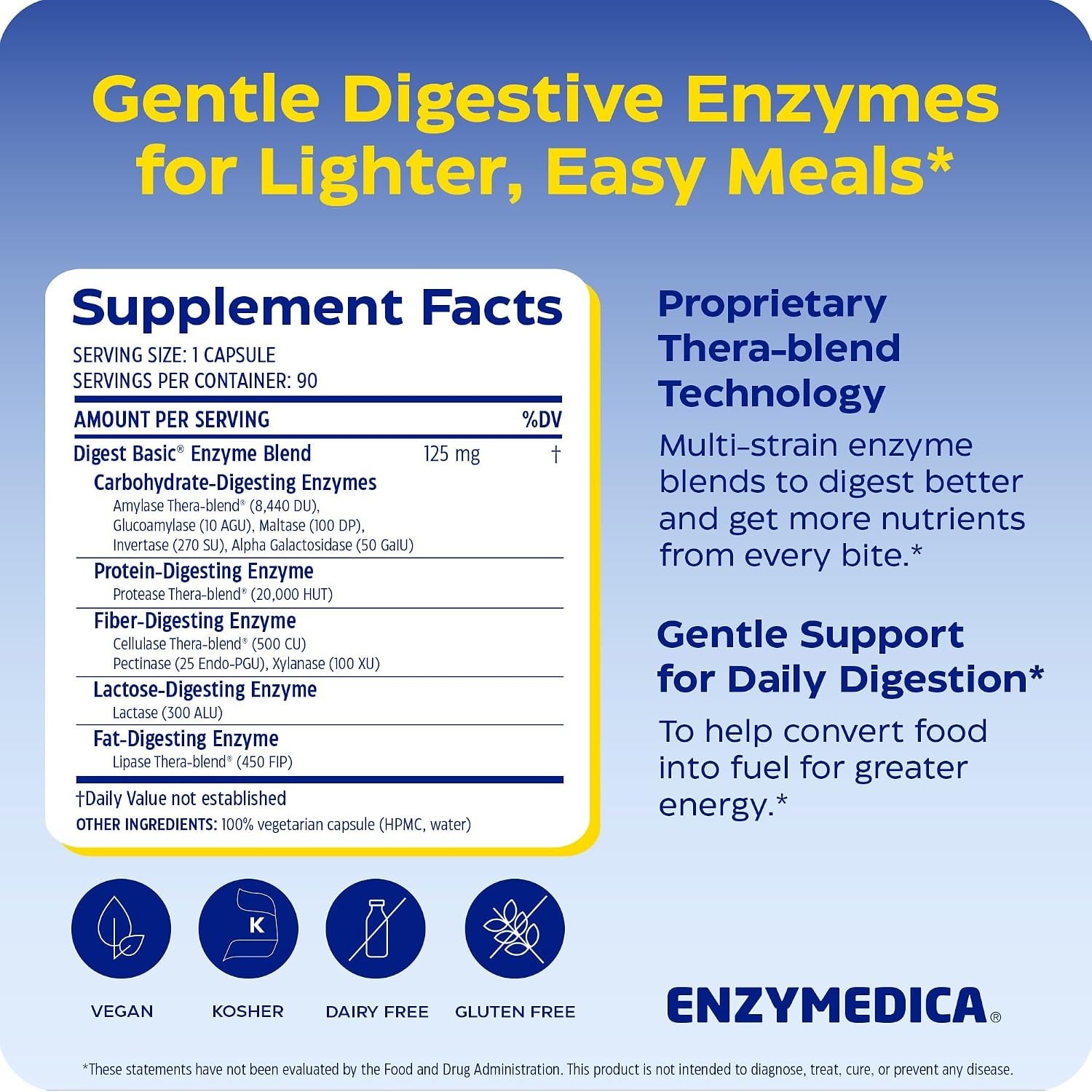Enzymedica Digest Basic – Digestive Support Supplement – 90 Capsules – Lot of 2