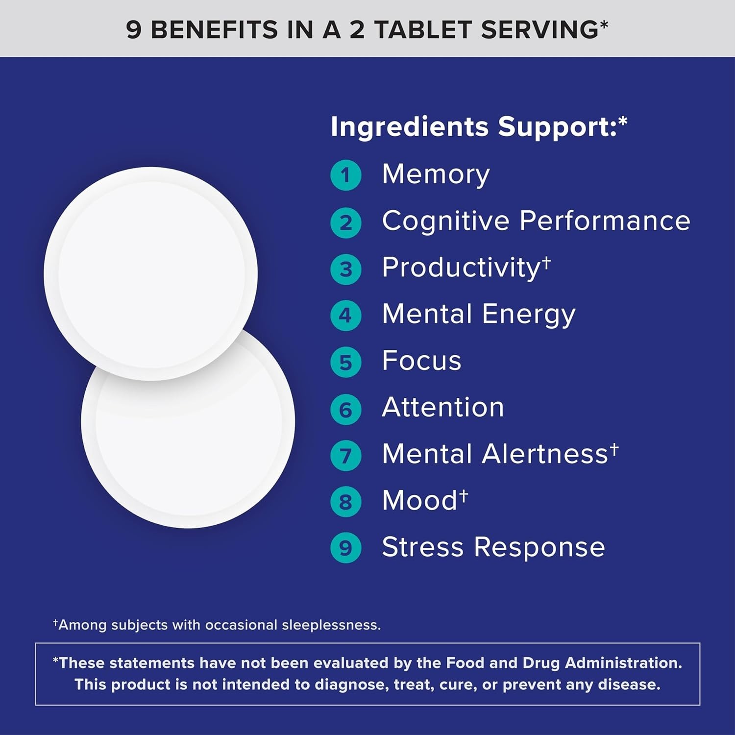 Qunol Brain Health Memory Plus Chewable Tablet with B6, Magnesium LThreonate …