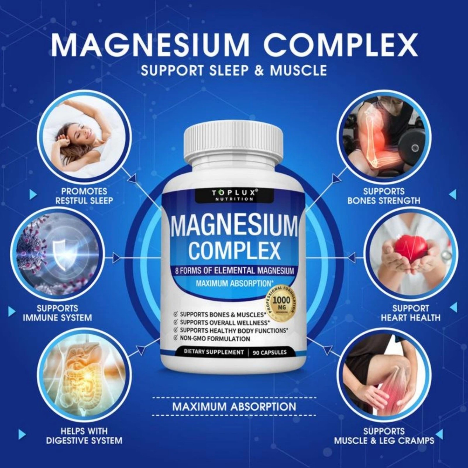 3Pack Toplux Nutrition Magnesium Complex 1000mg Supports 8 Elemental Magnesium