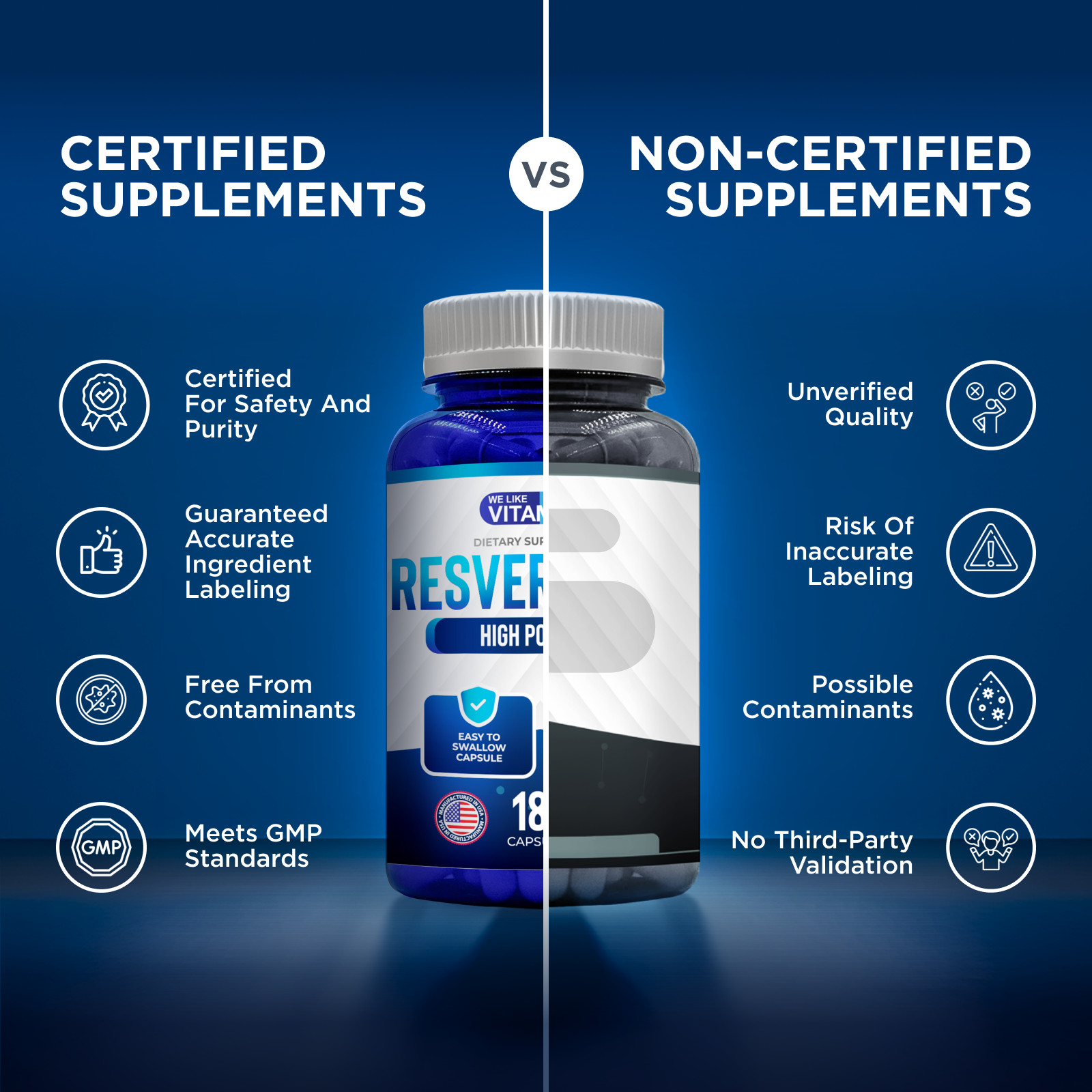 Resveratrol Capsules 1000mg Serving 180 Capsules Anit-Aging and Cardiovascular